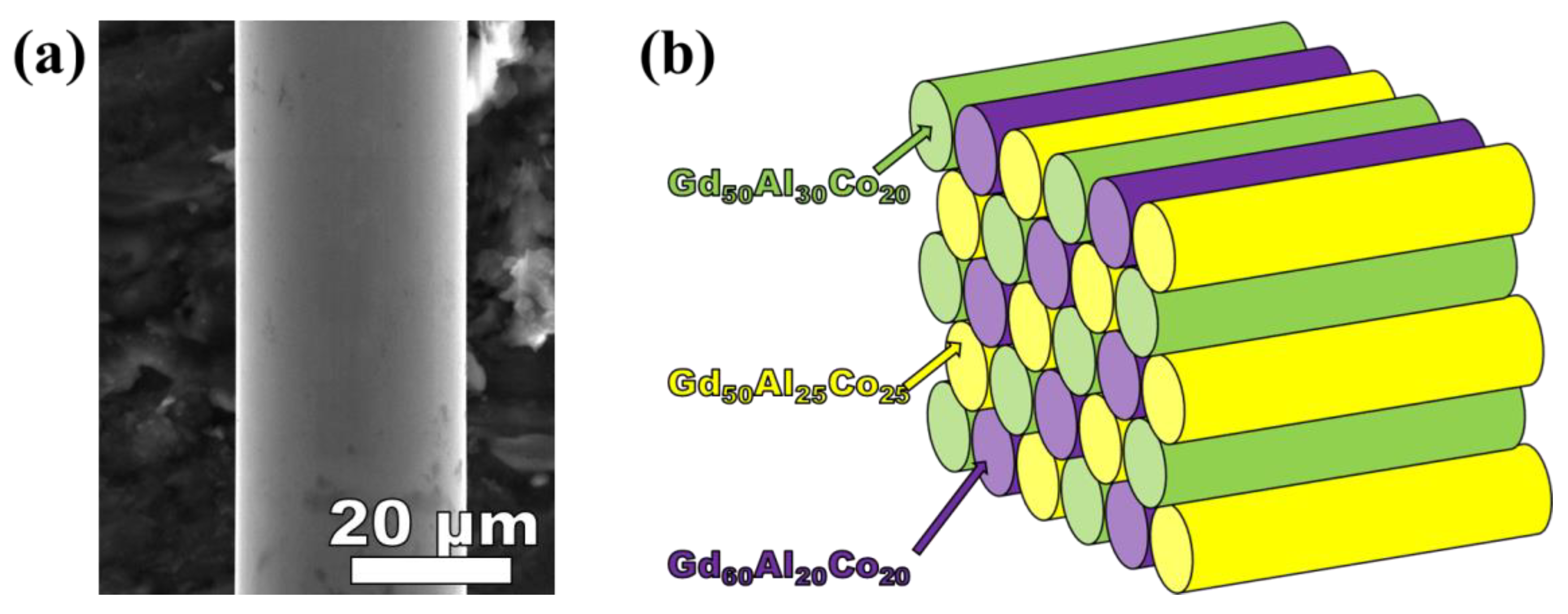 Metals 12 01417 g001 550