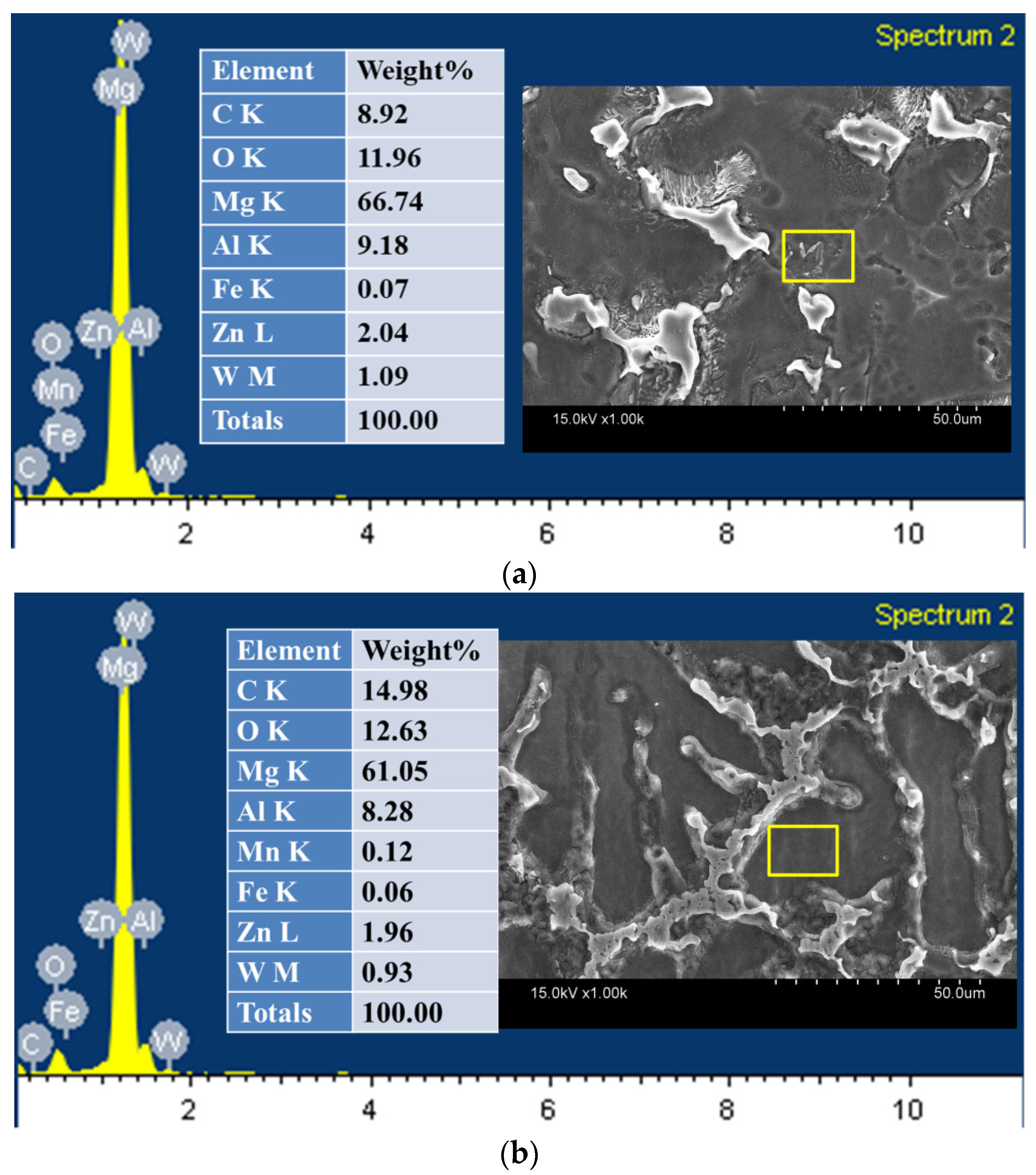 Metals 12 01418 g006