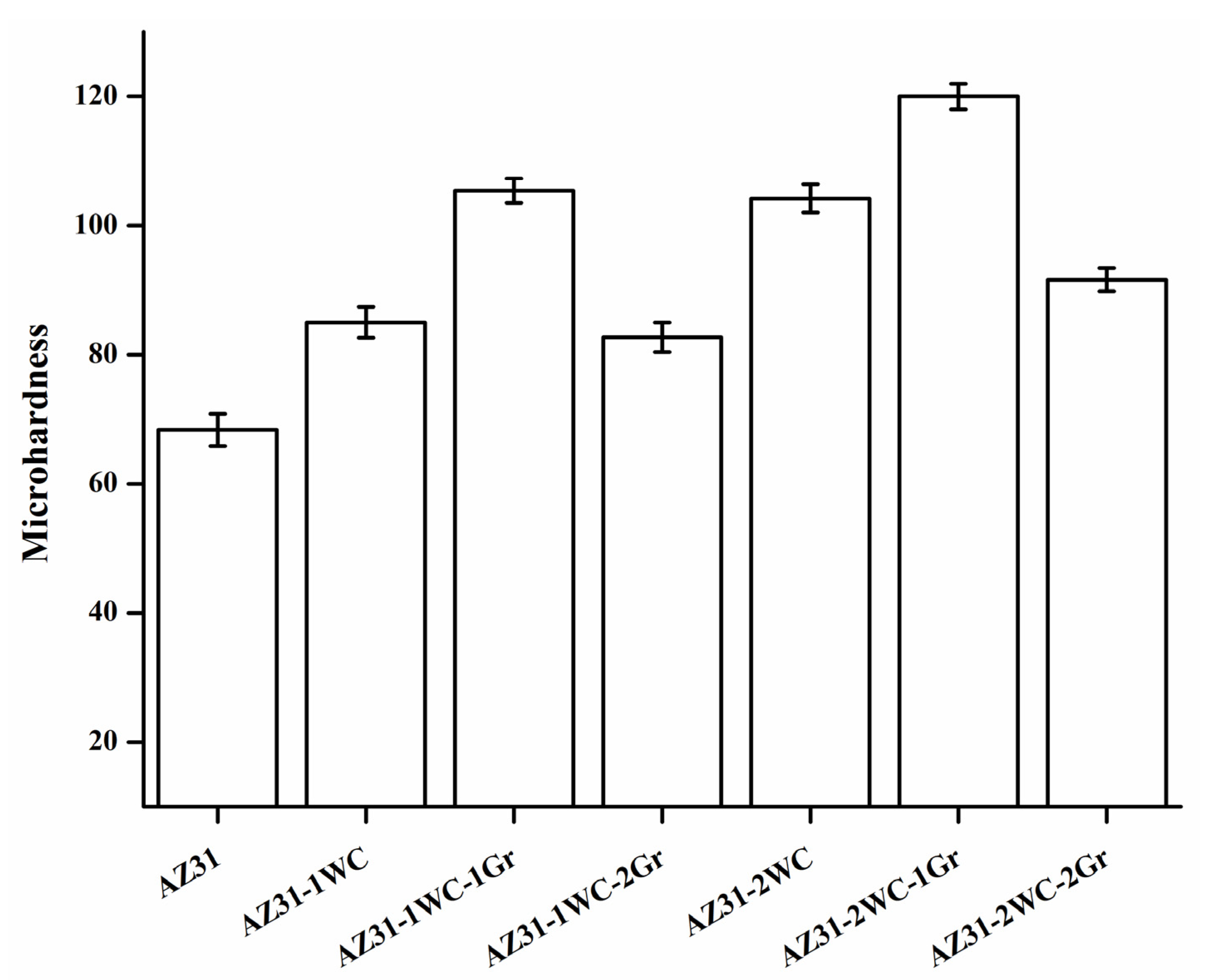 Metals 12 01418 g007
