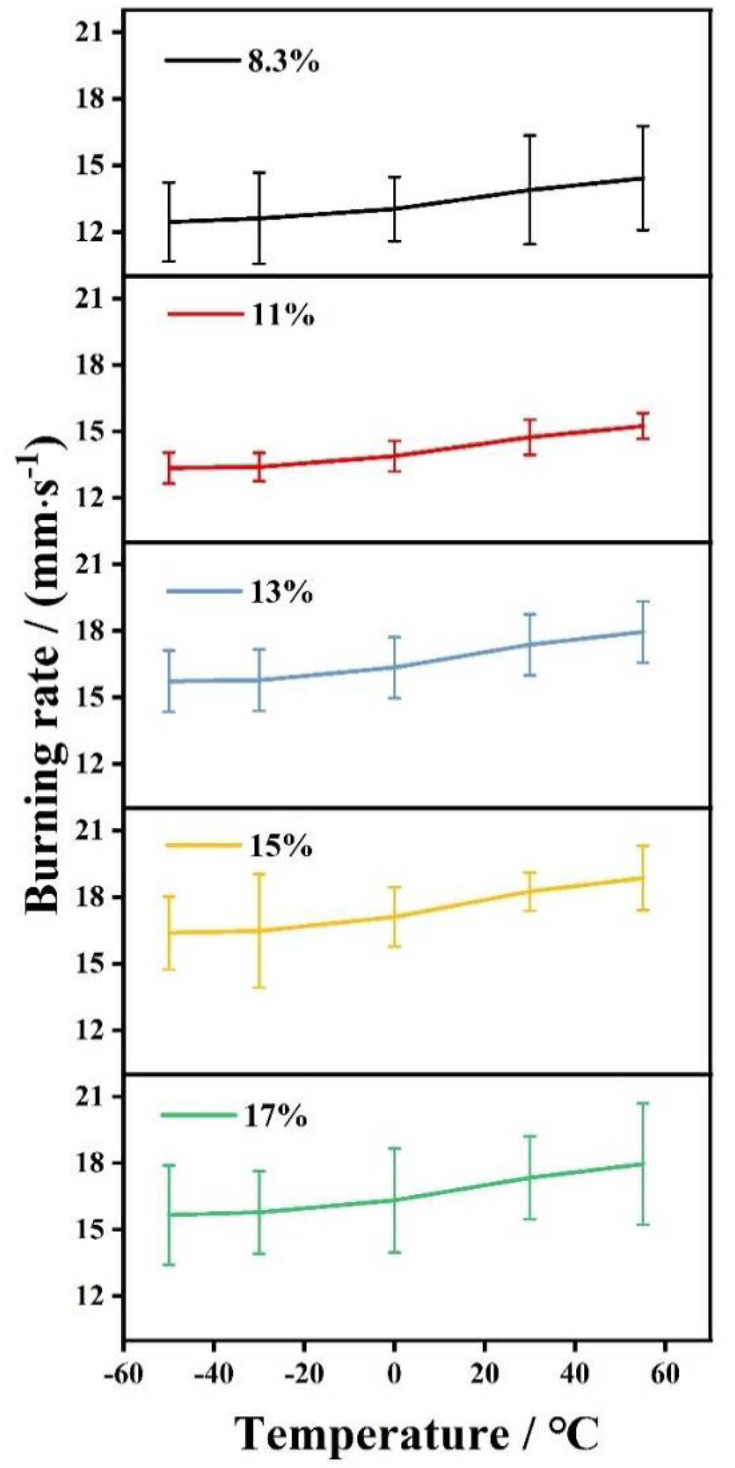 Metals 12 01419 g006 550