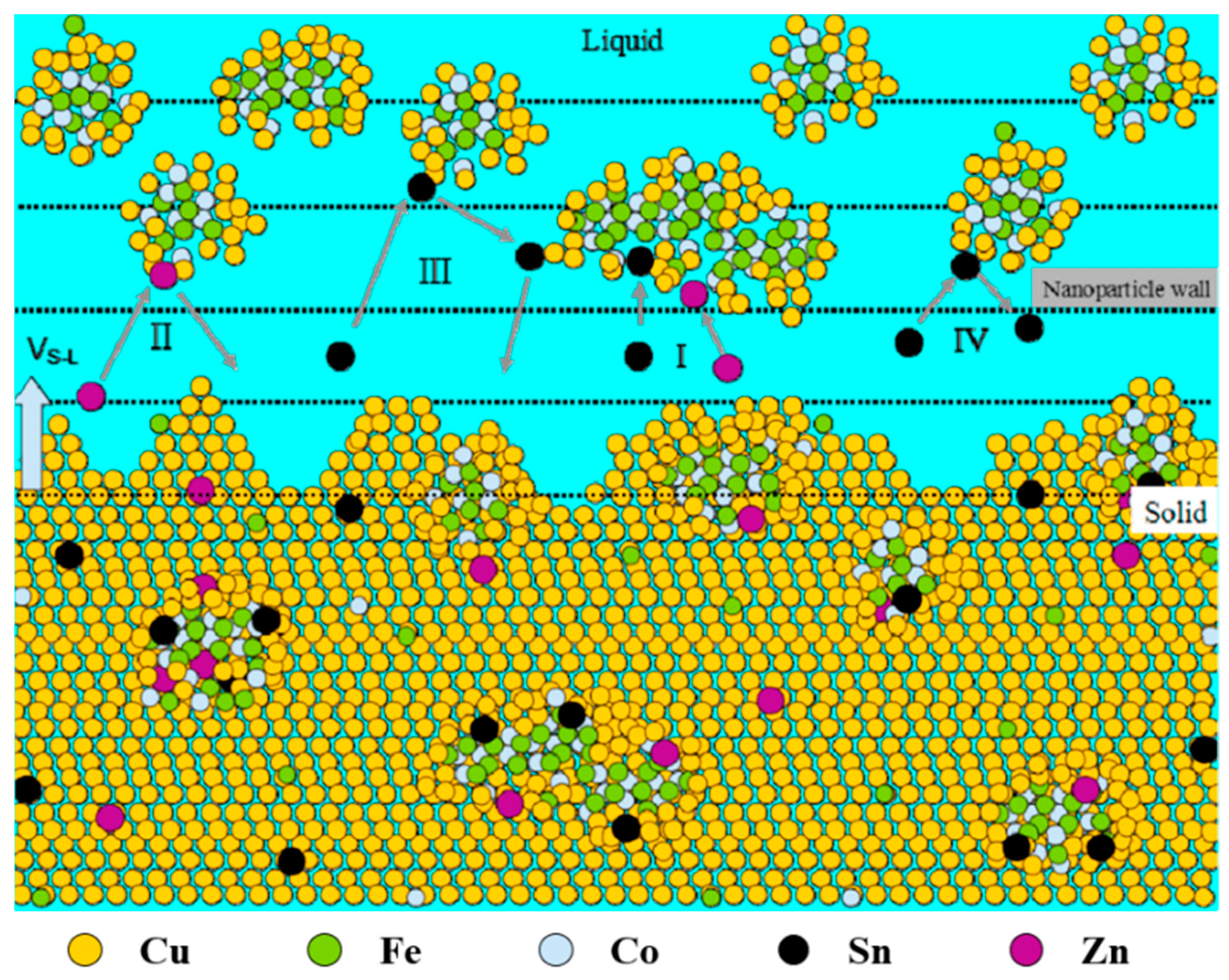 Metals 12 01420 g009 550