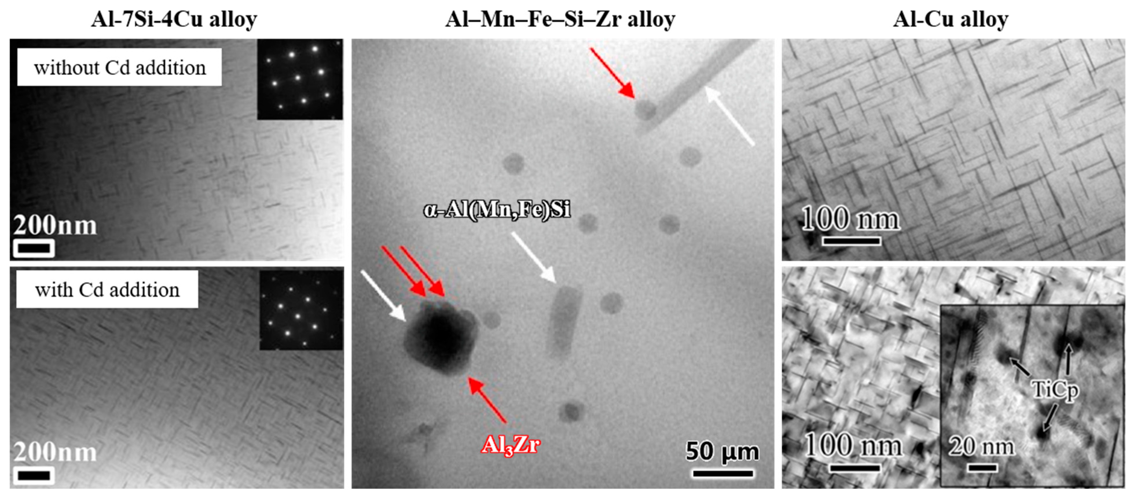 Metals 12 01420 g010 550