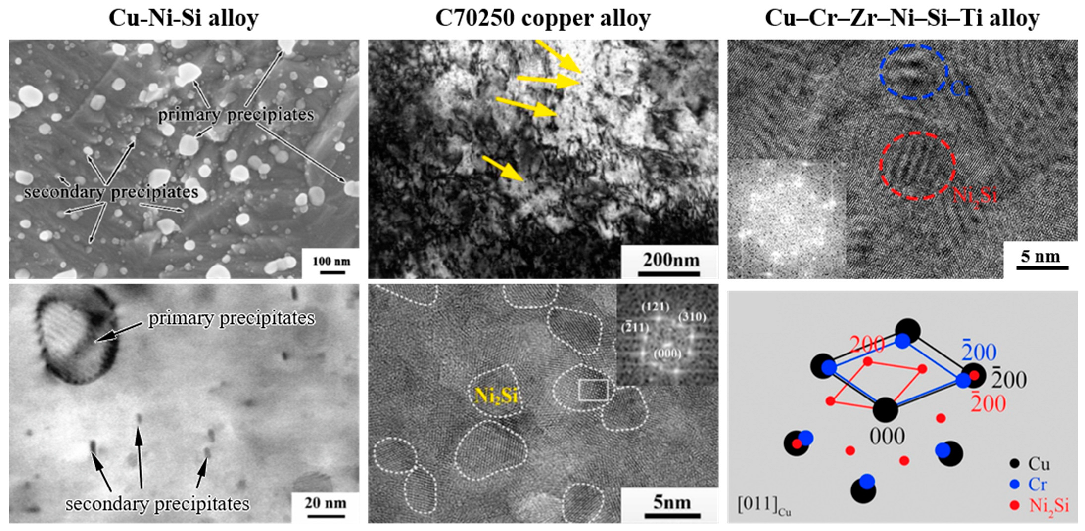 Metals 12 01420 g011 550