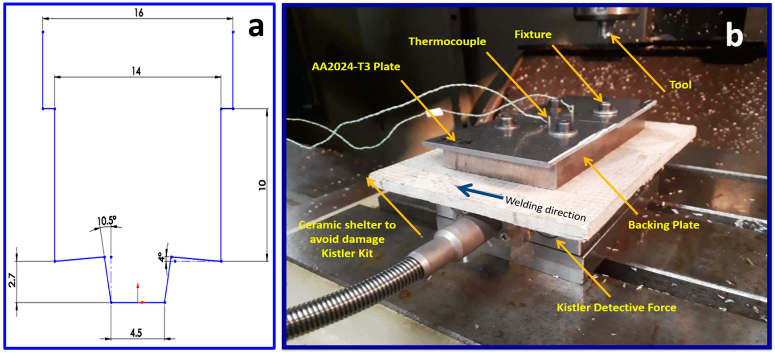 Metals 12 01422 g001 550