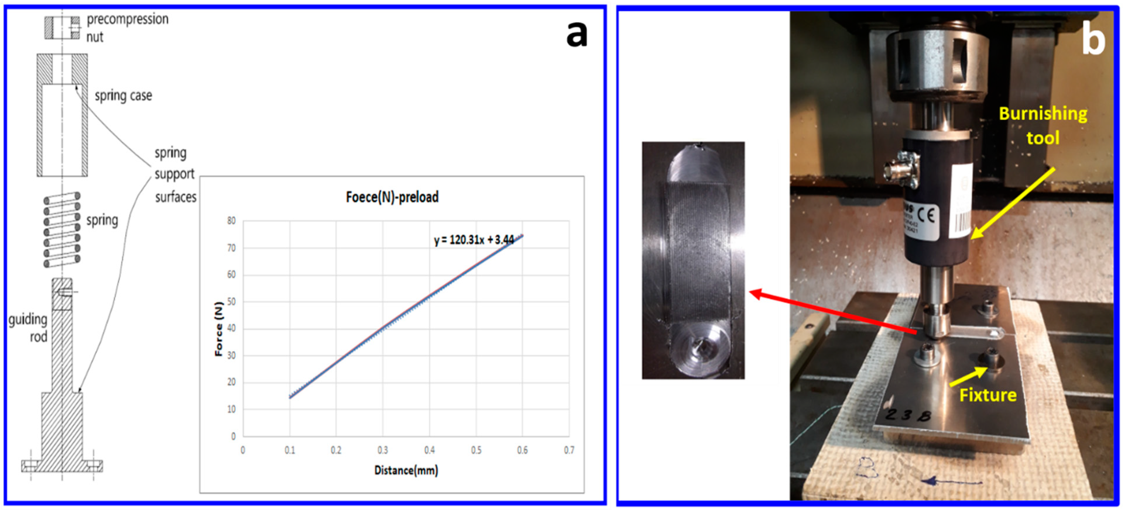 Metals 12 01422 g002 550