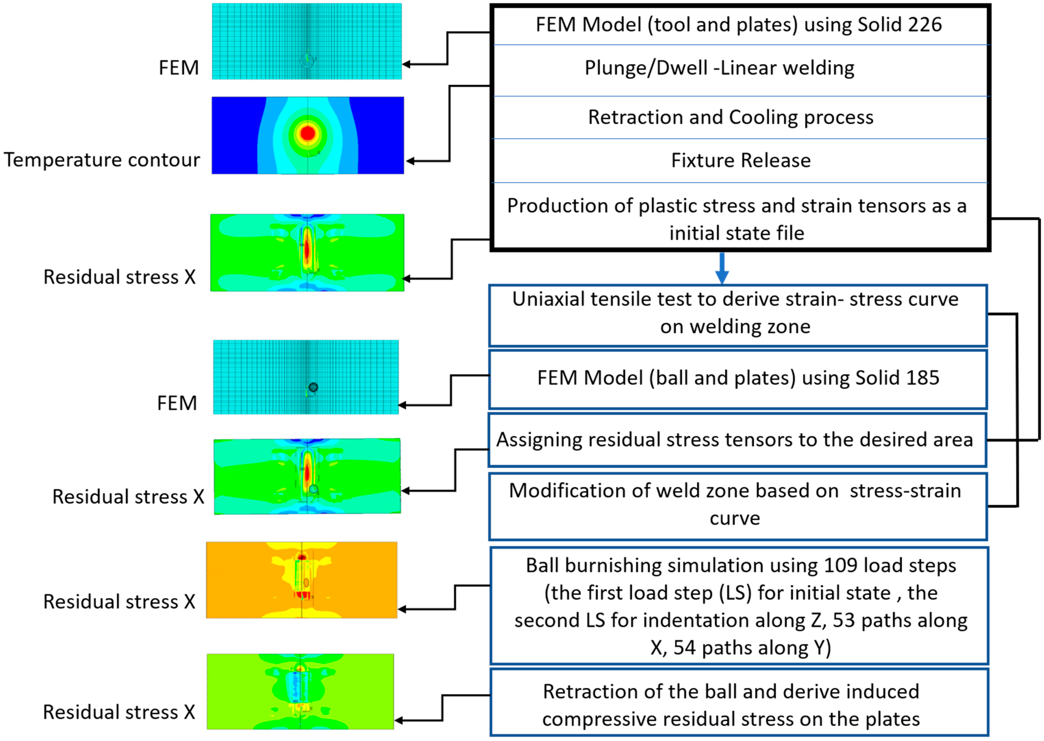 Metals 12 01422 g006 550