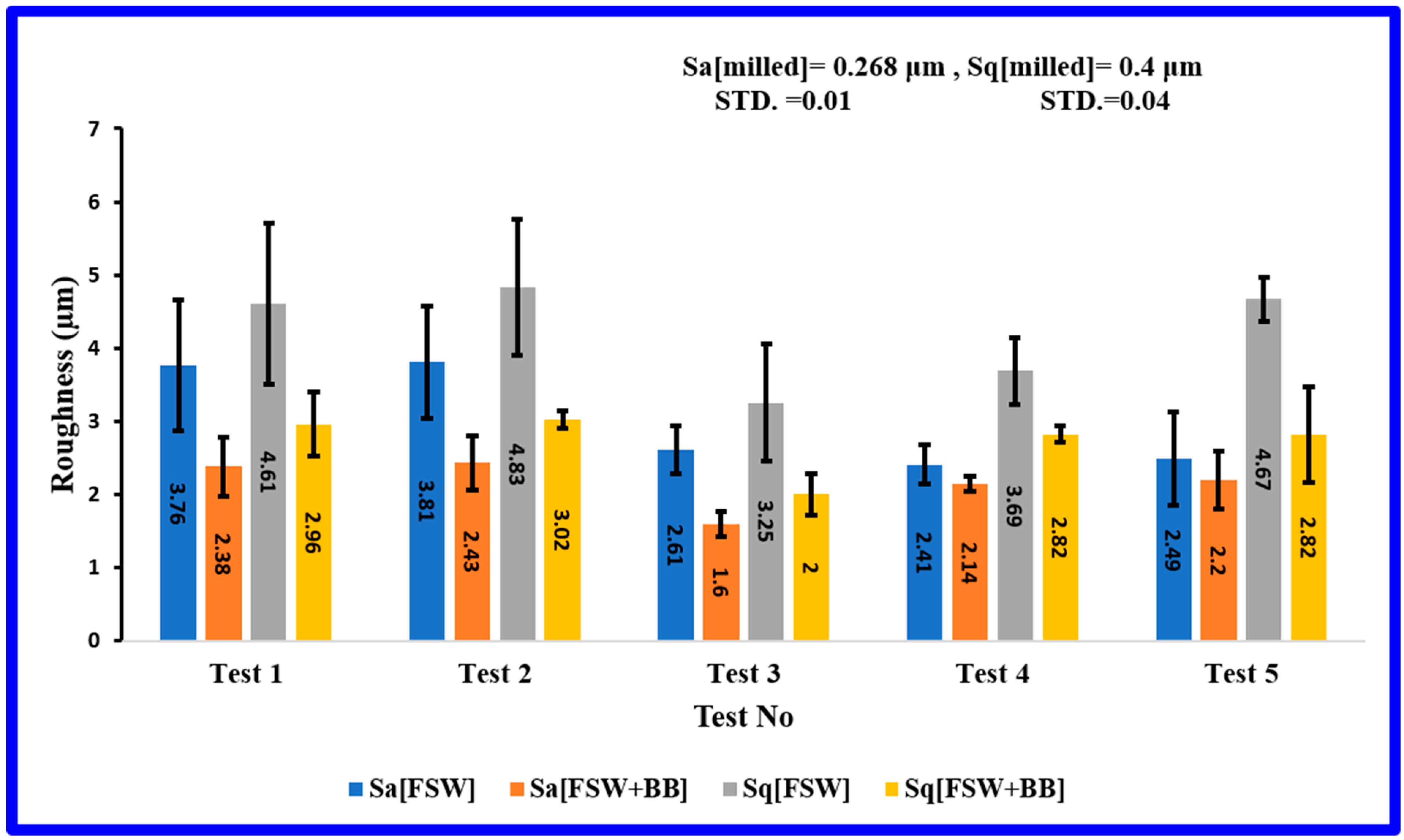 Metals 12 01422 g007 550