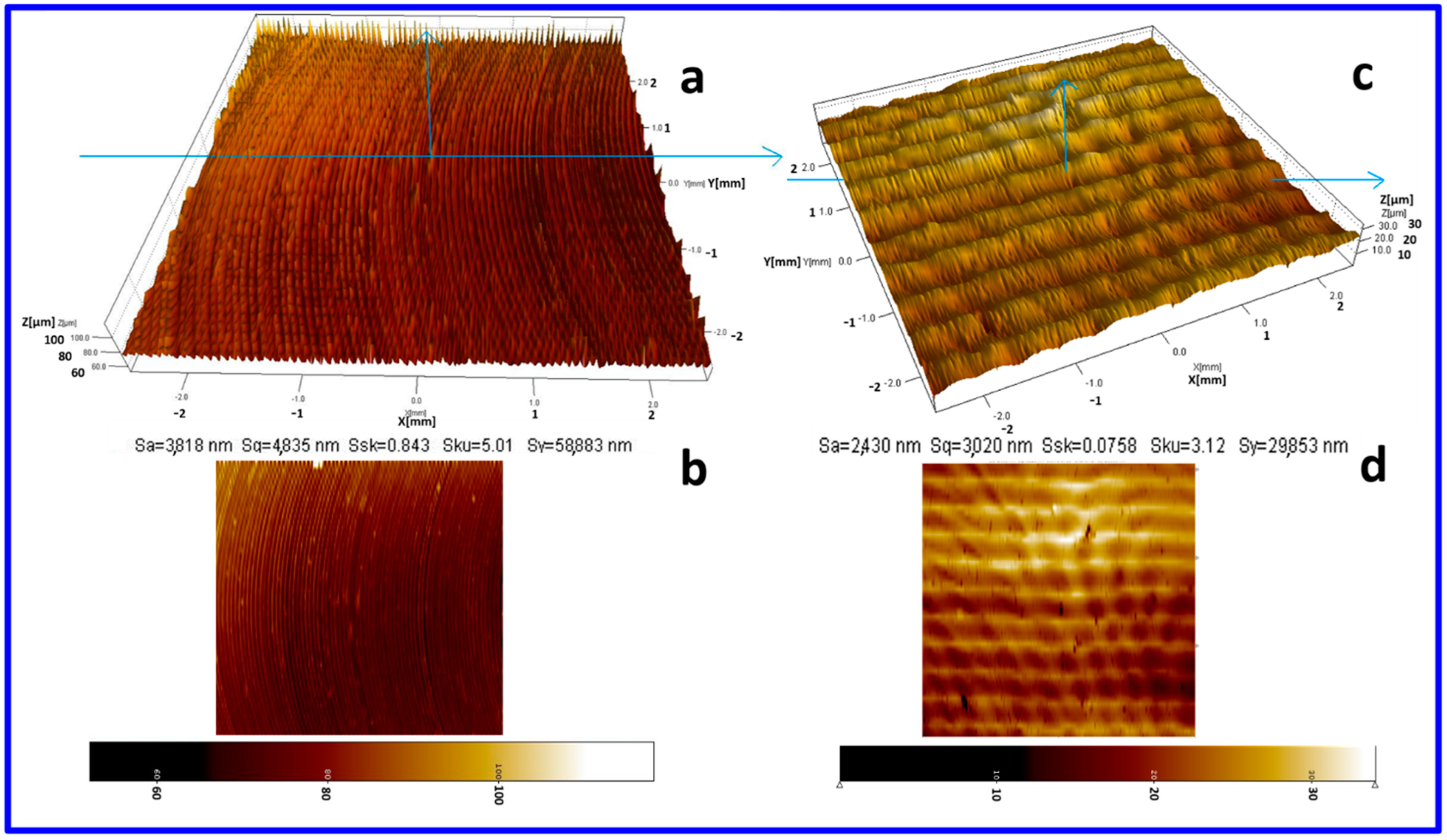 Metals 12 01422 g008 550
