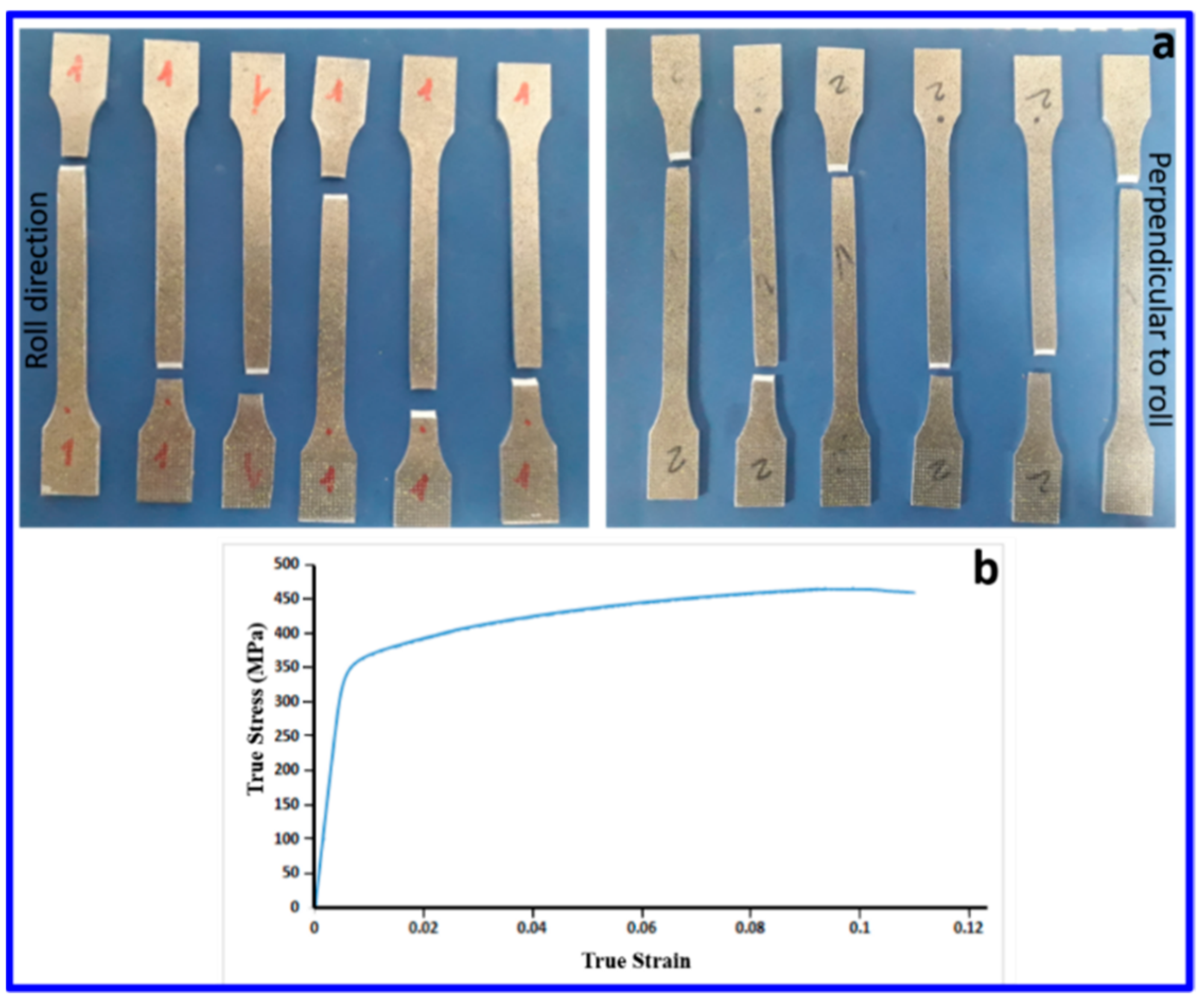 Metals 12 01422 g010 550