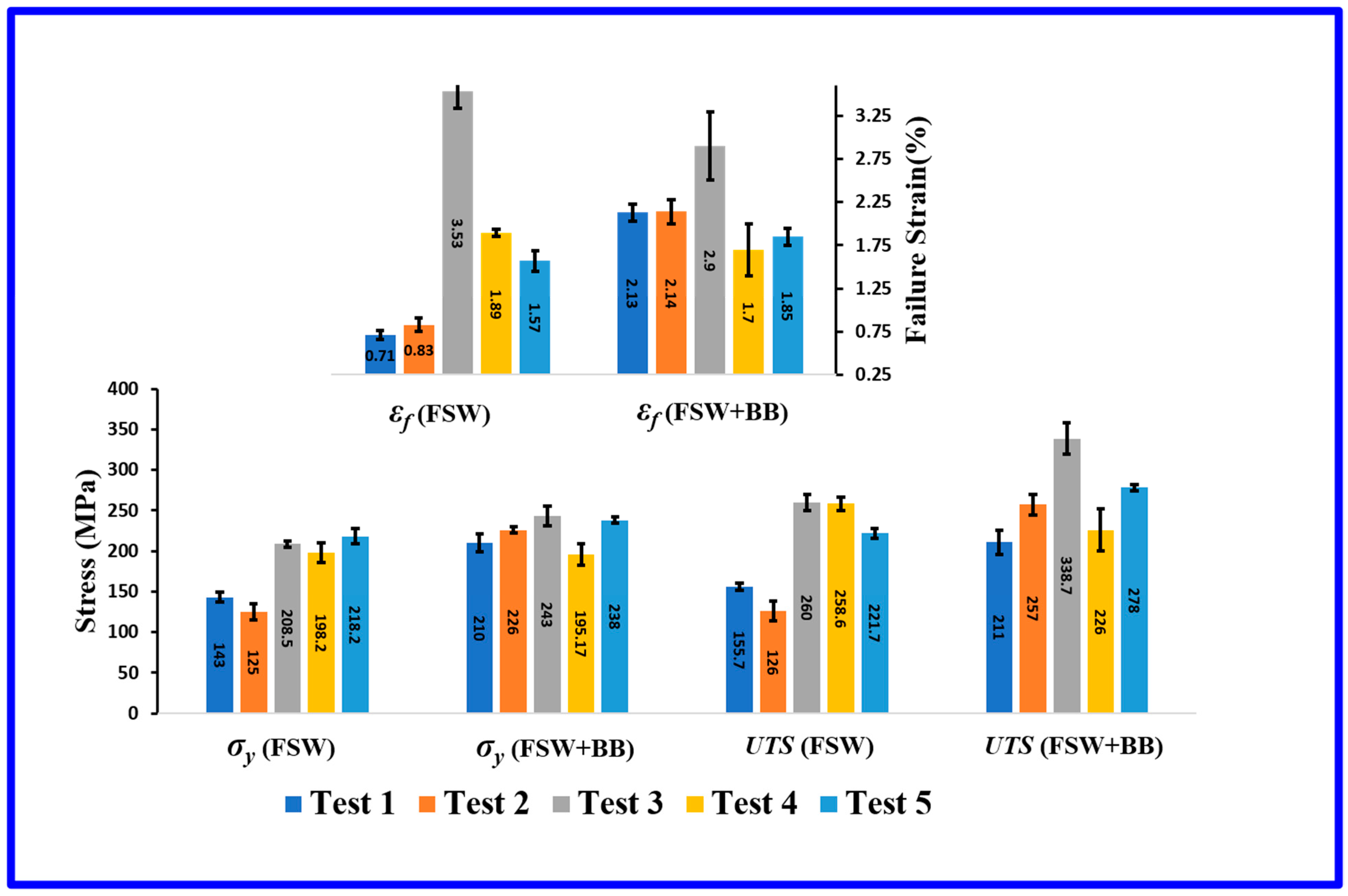 Metals 12 01422 g012 550