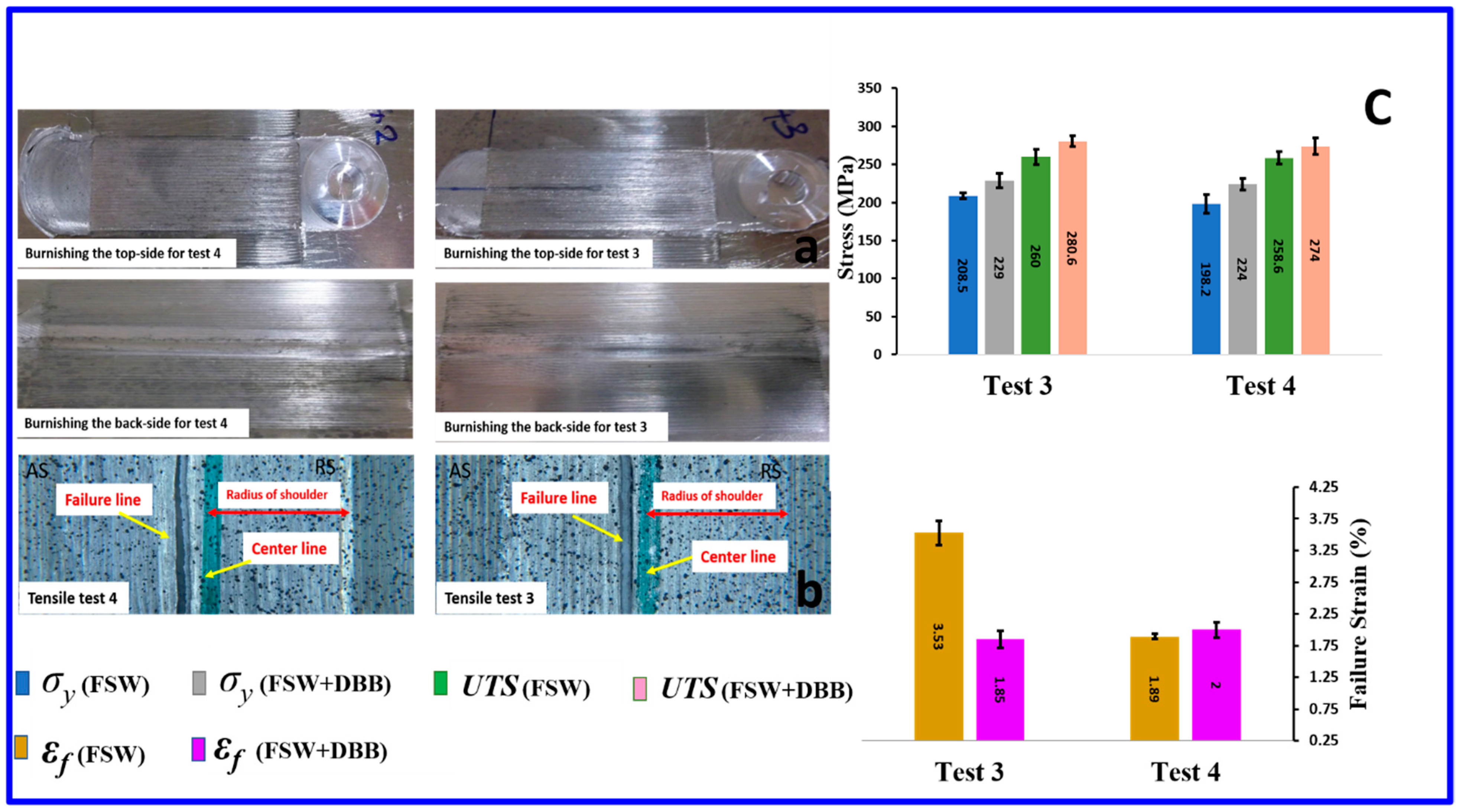 Metals 12 01422 g013 550