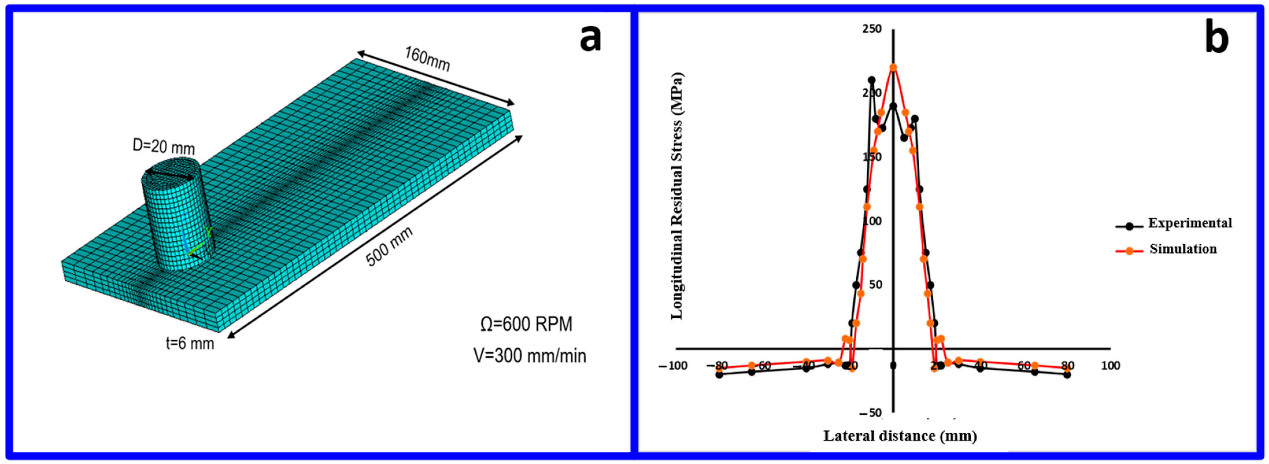 Metals 12 01422 g014 550