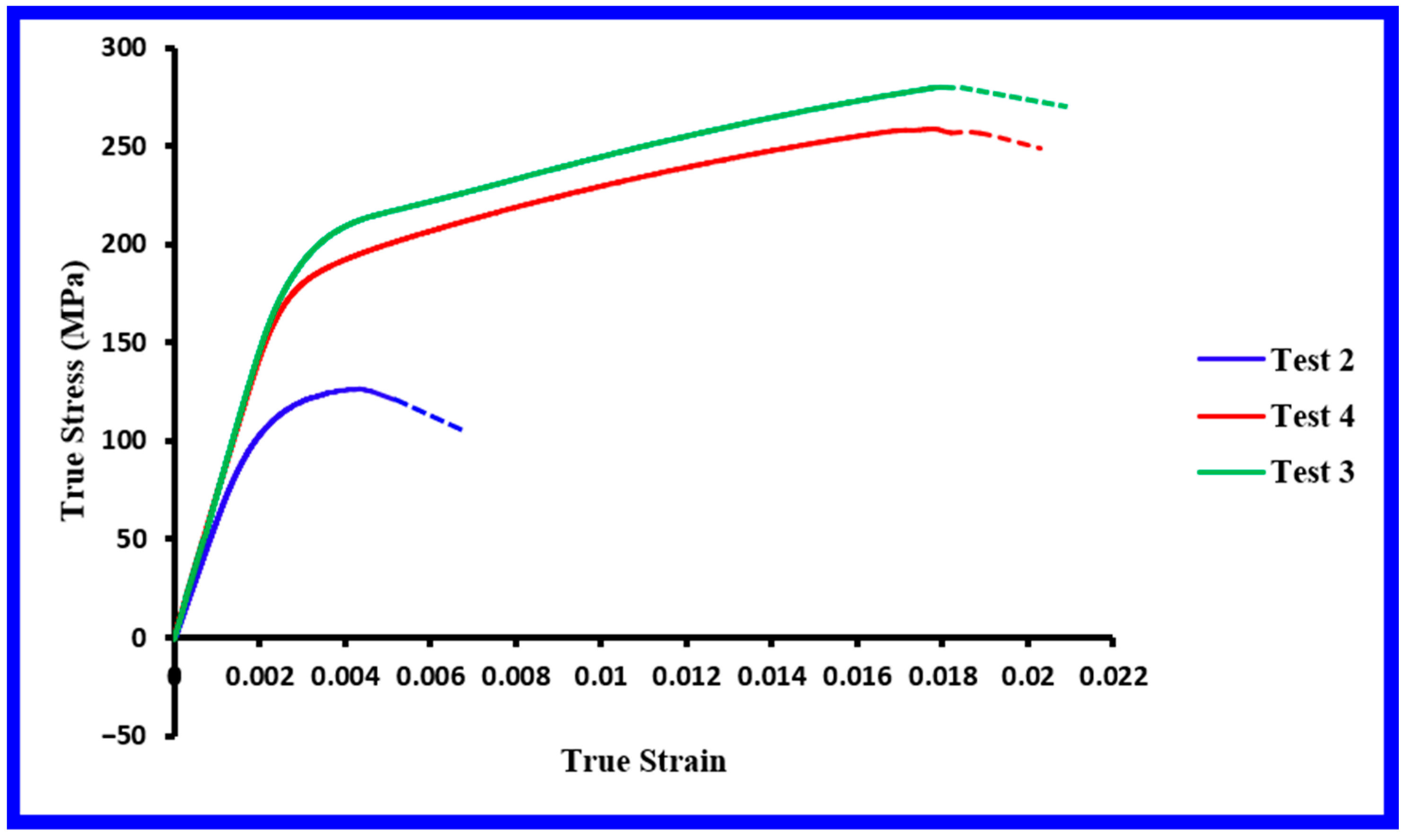 Metals 12 01422 g017 550