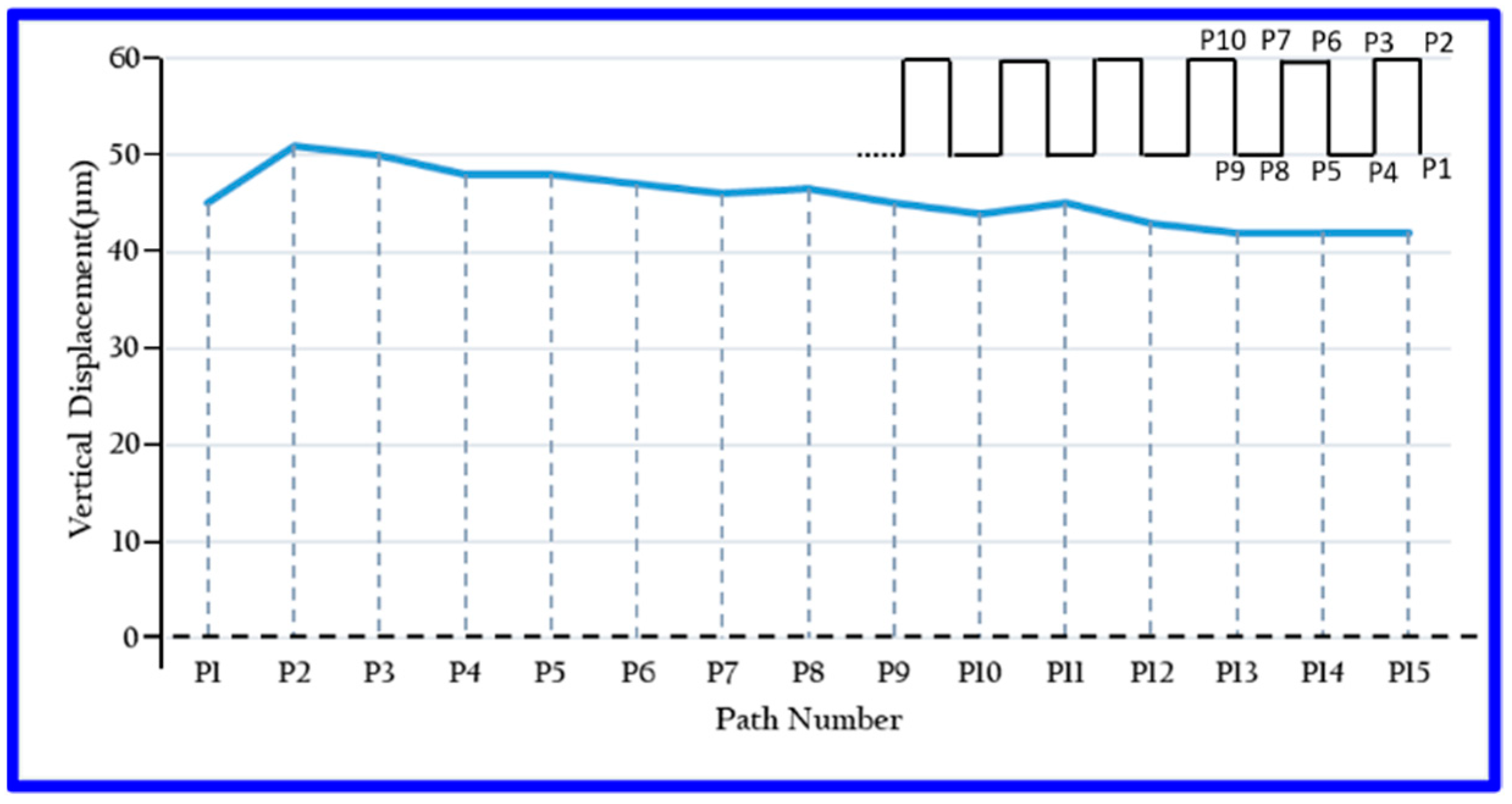 Metals 12 01422 g018 550