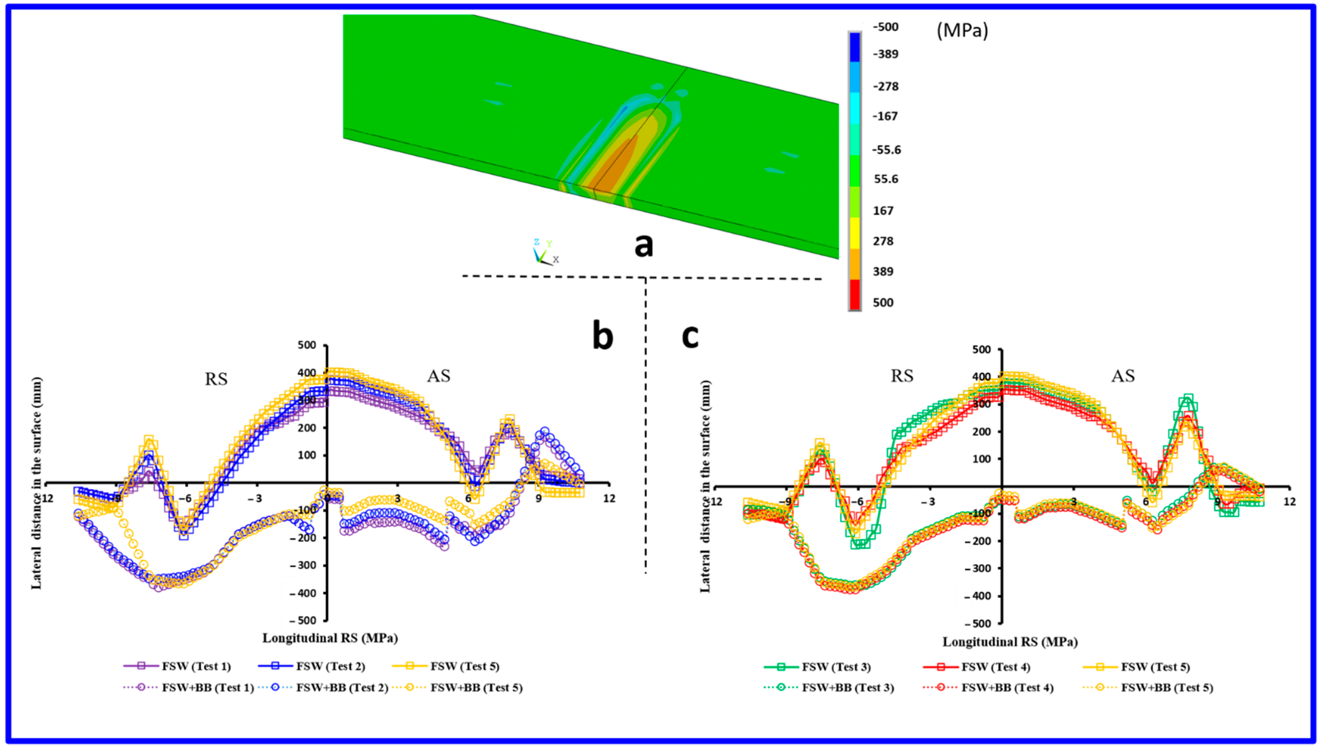 Metals 12 01422 g019 550