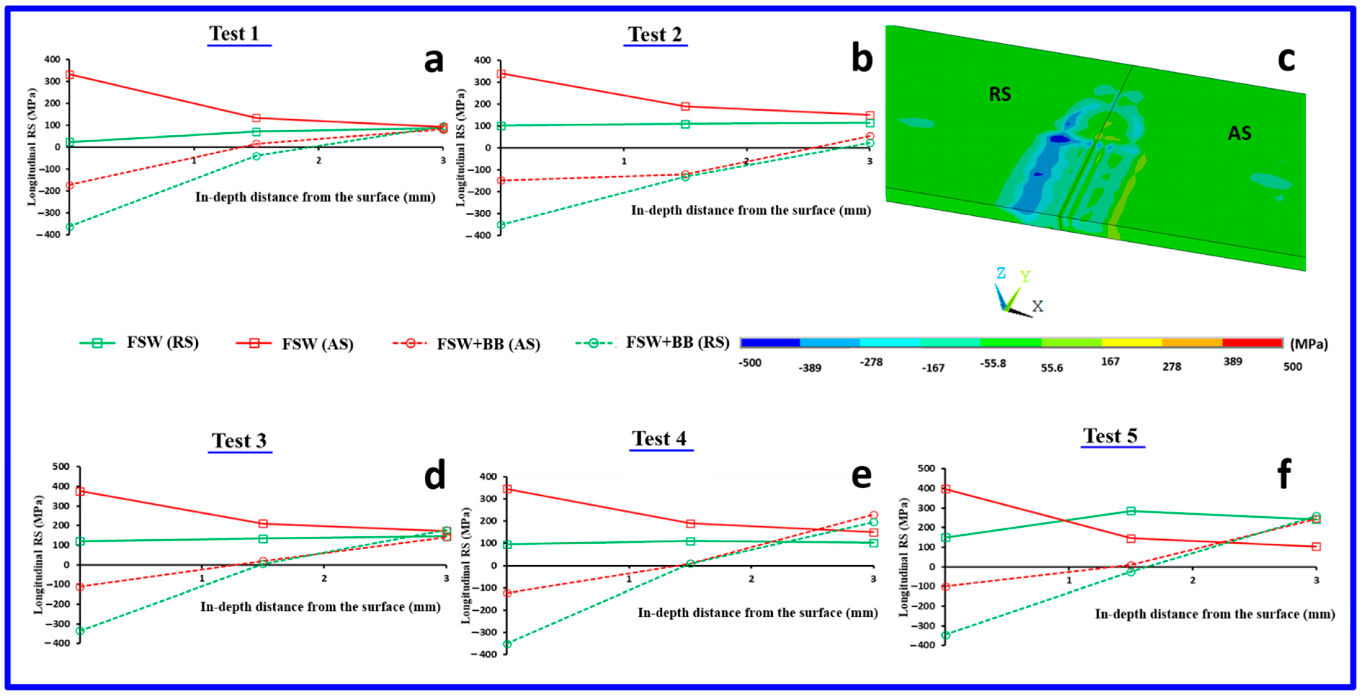 Metals 12 01422 g020 550