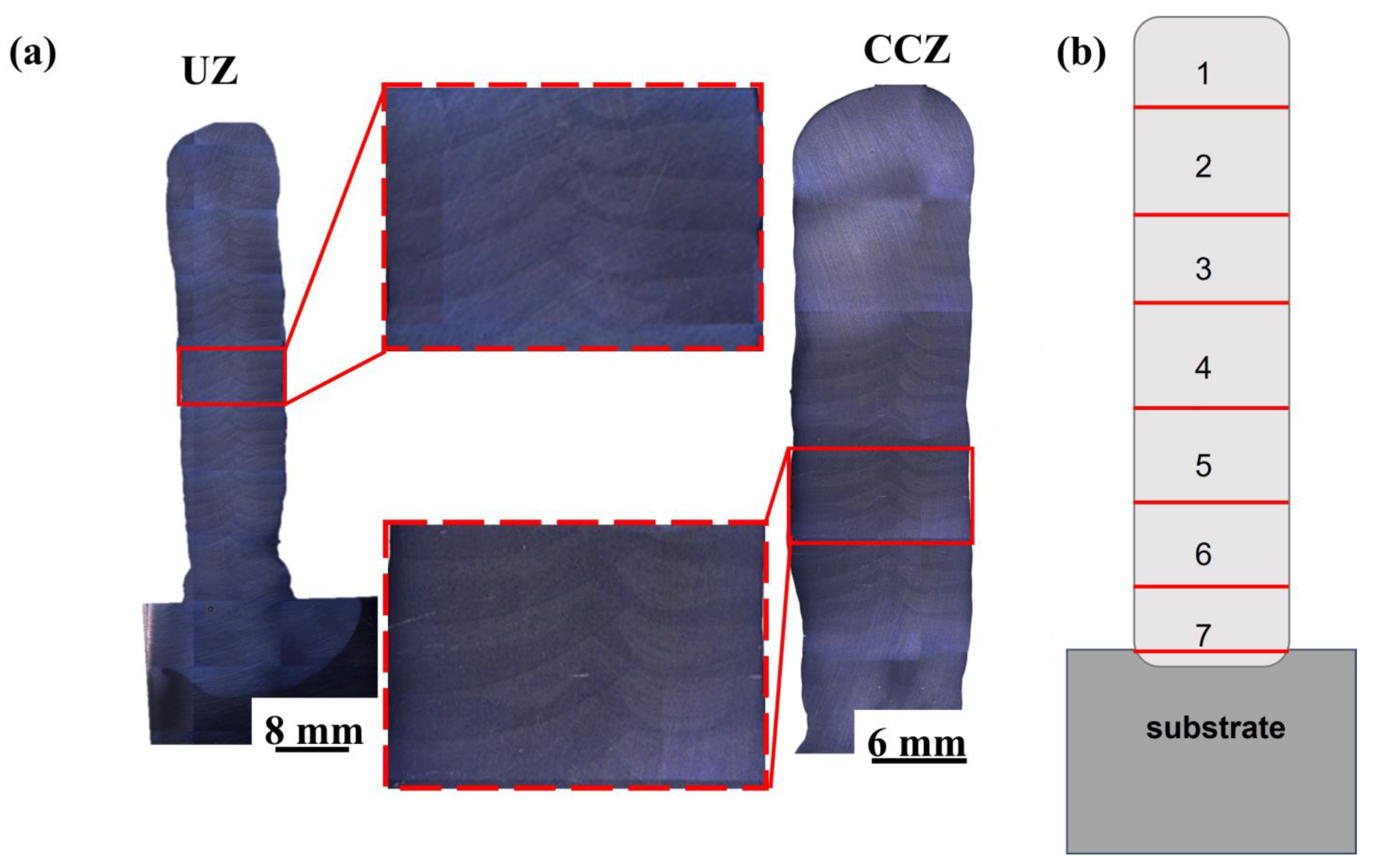 Metals 12 01423 g002 550