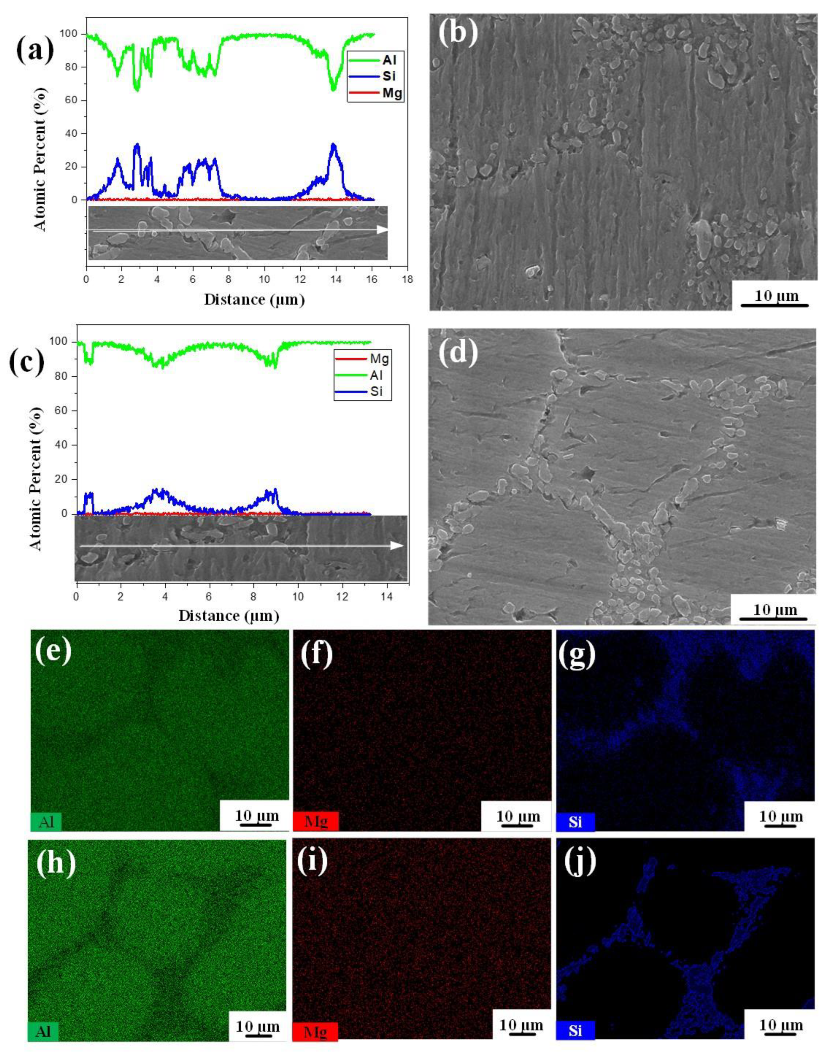 Metals 12 01423 g004 550