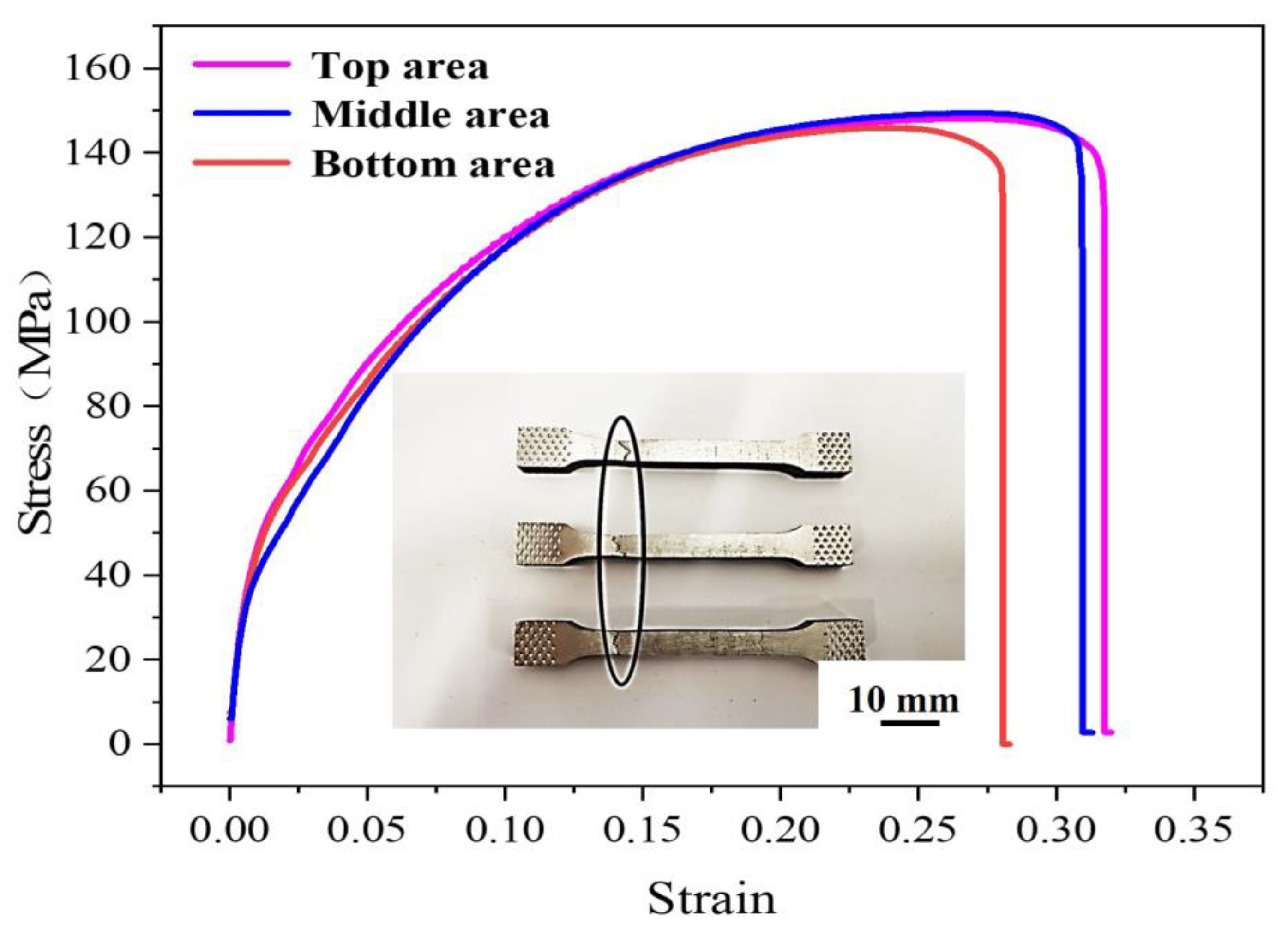 Metals 12 01423 g007 550