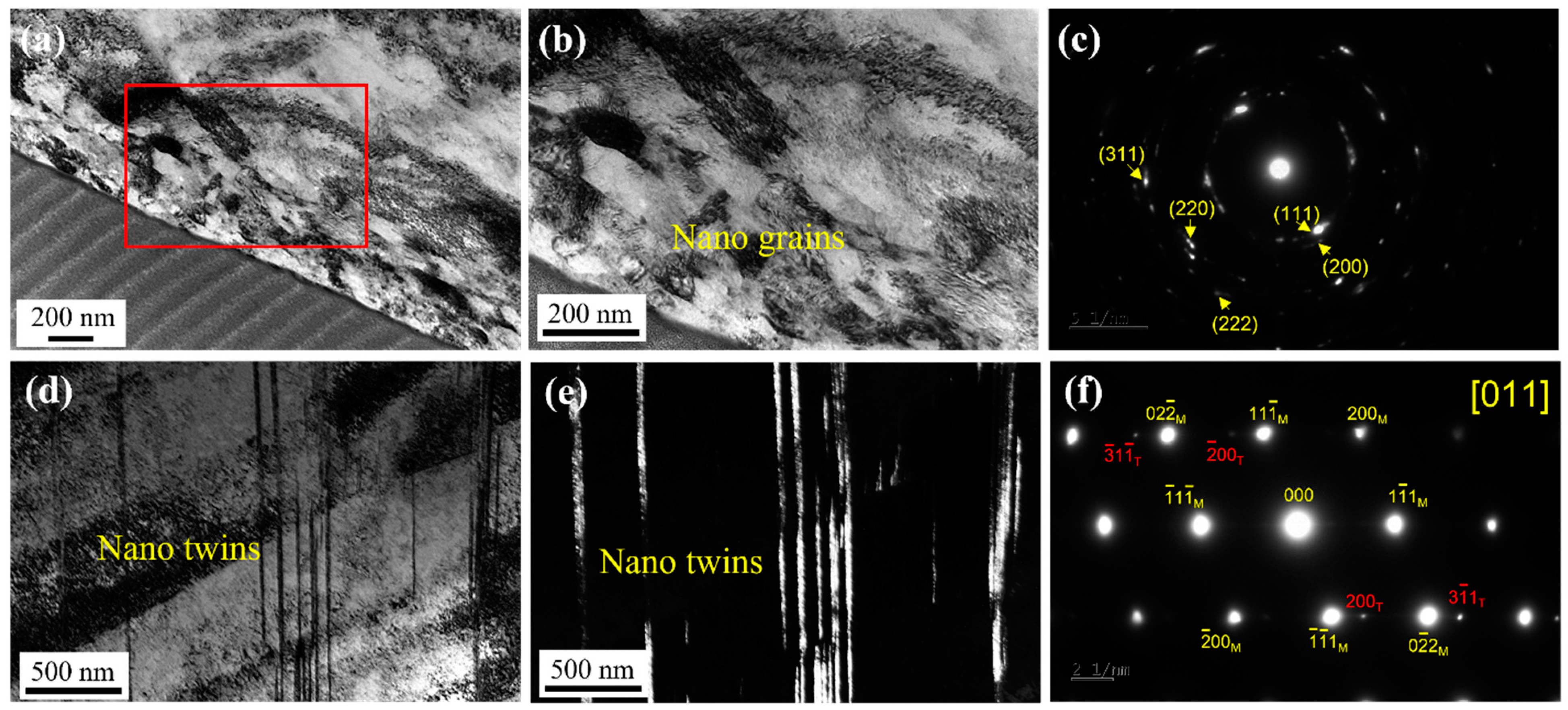 Metals 12 01425 g004 550