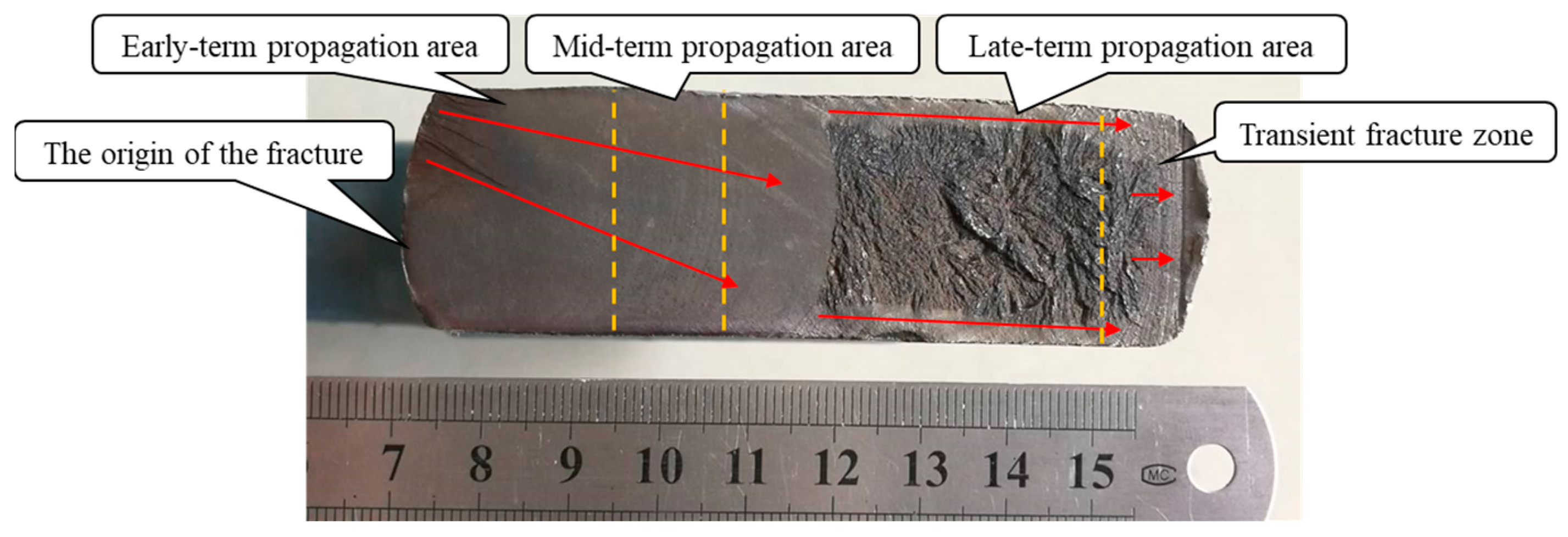 Metals 12 01426 g002 550