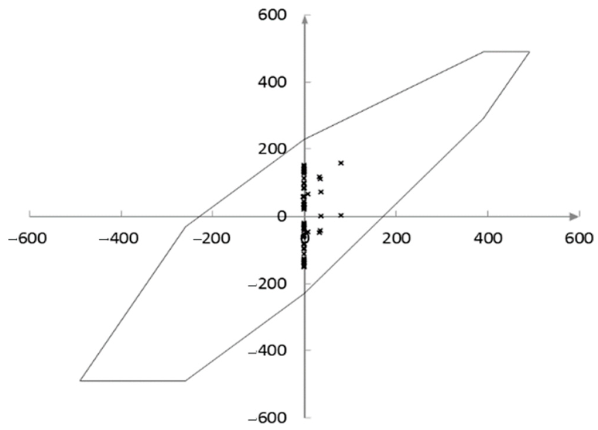 Metals 12 01426 g011 550