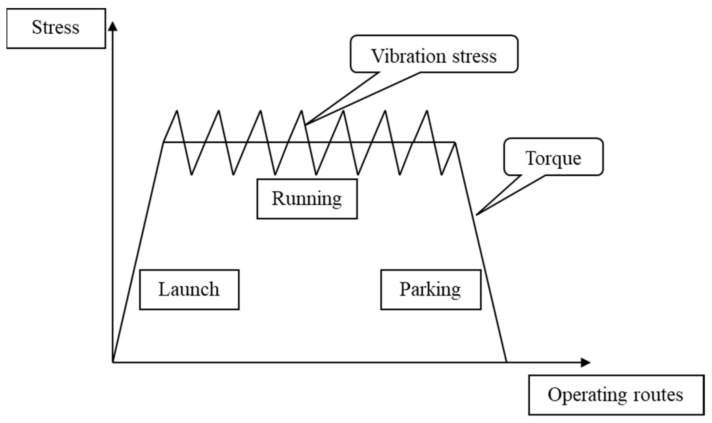 Metals 12 01426 g012 550