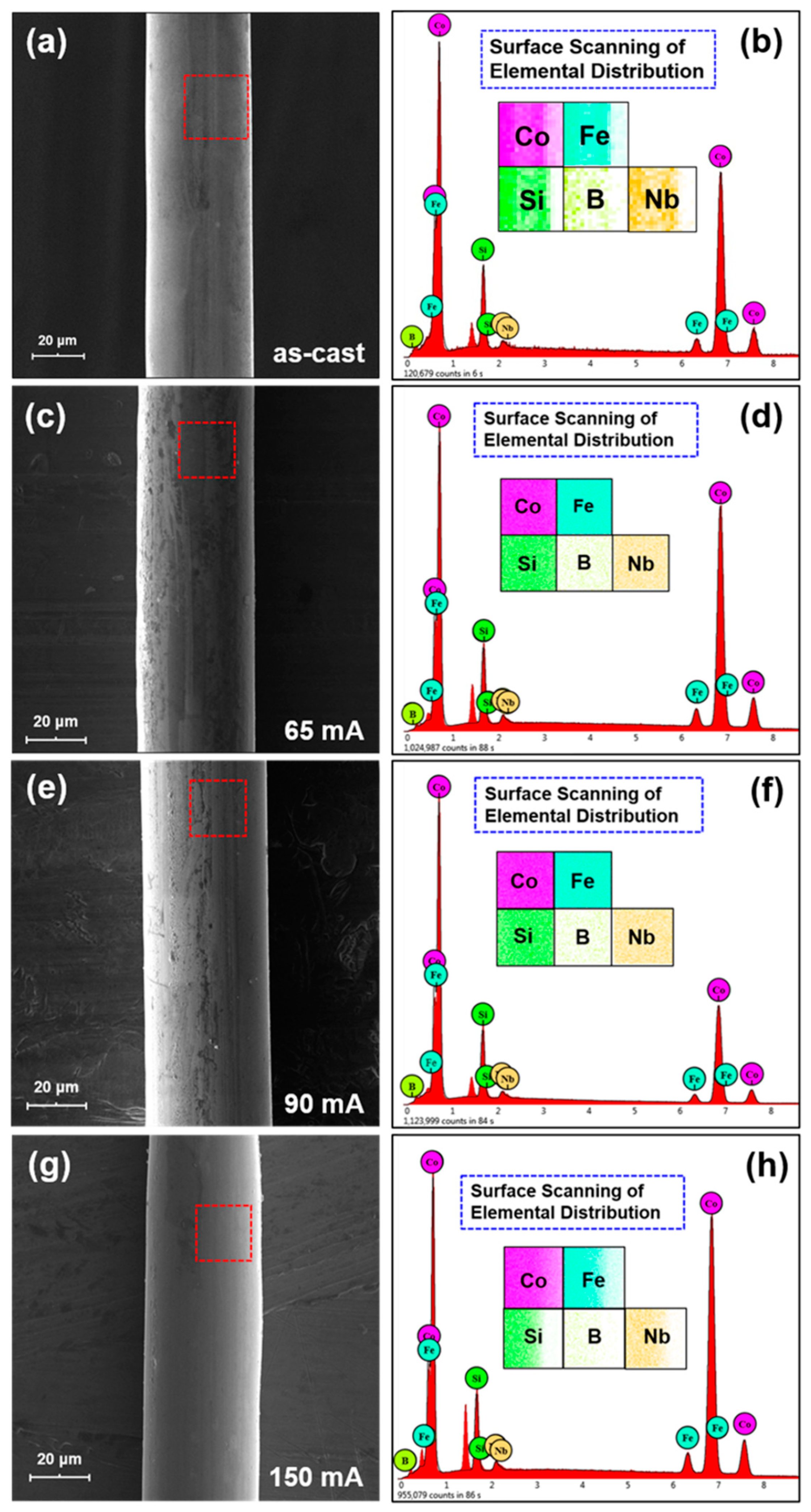 Metals 12 01427 g003 Metals 12 01427 g003