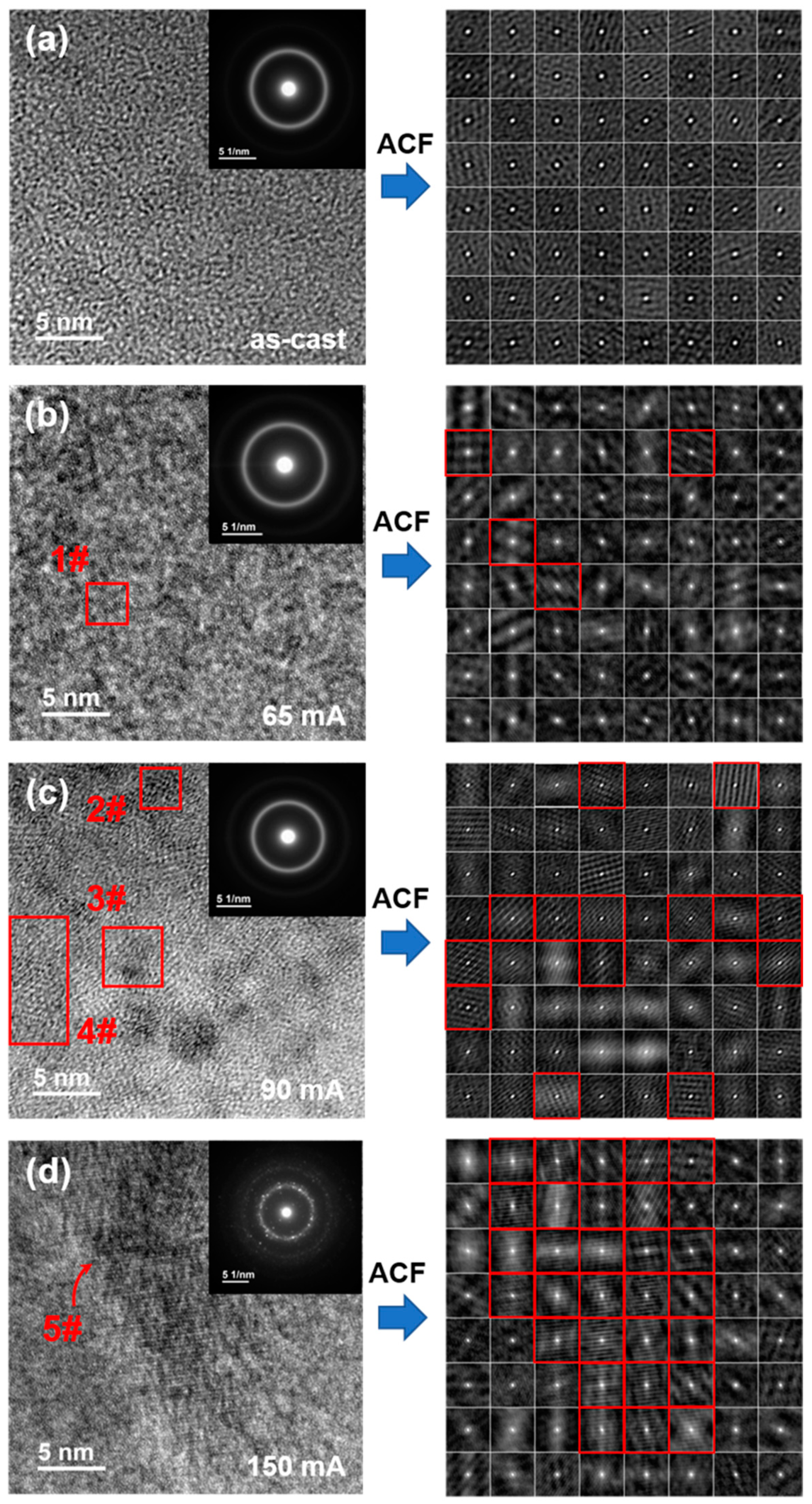 Metals 12 01427 g004 Metals 12 01427 g004