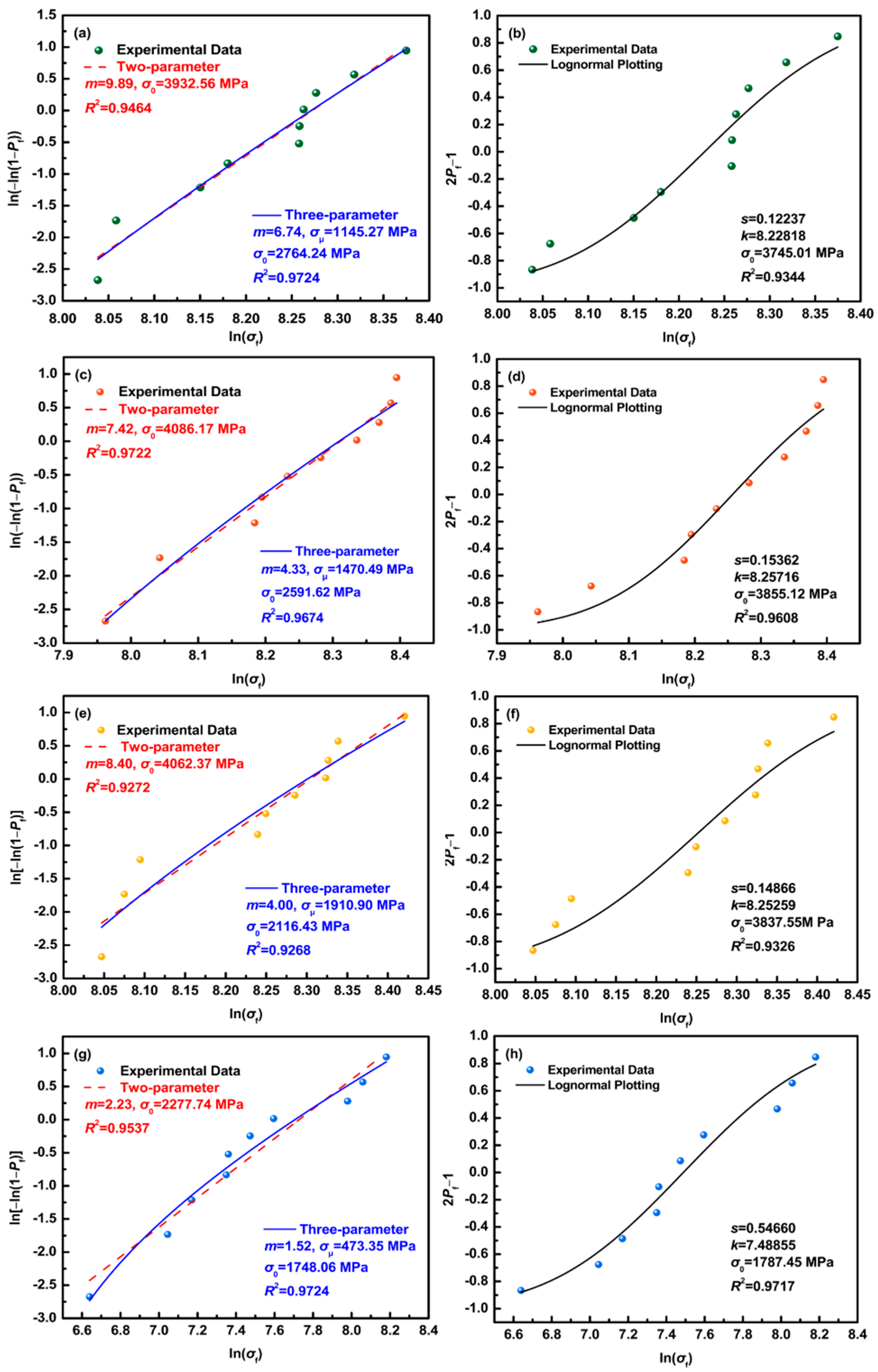 Metals 12 01427 g006 Metals 12 01427 g006