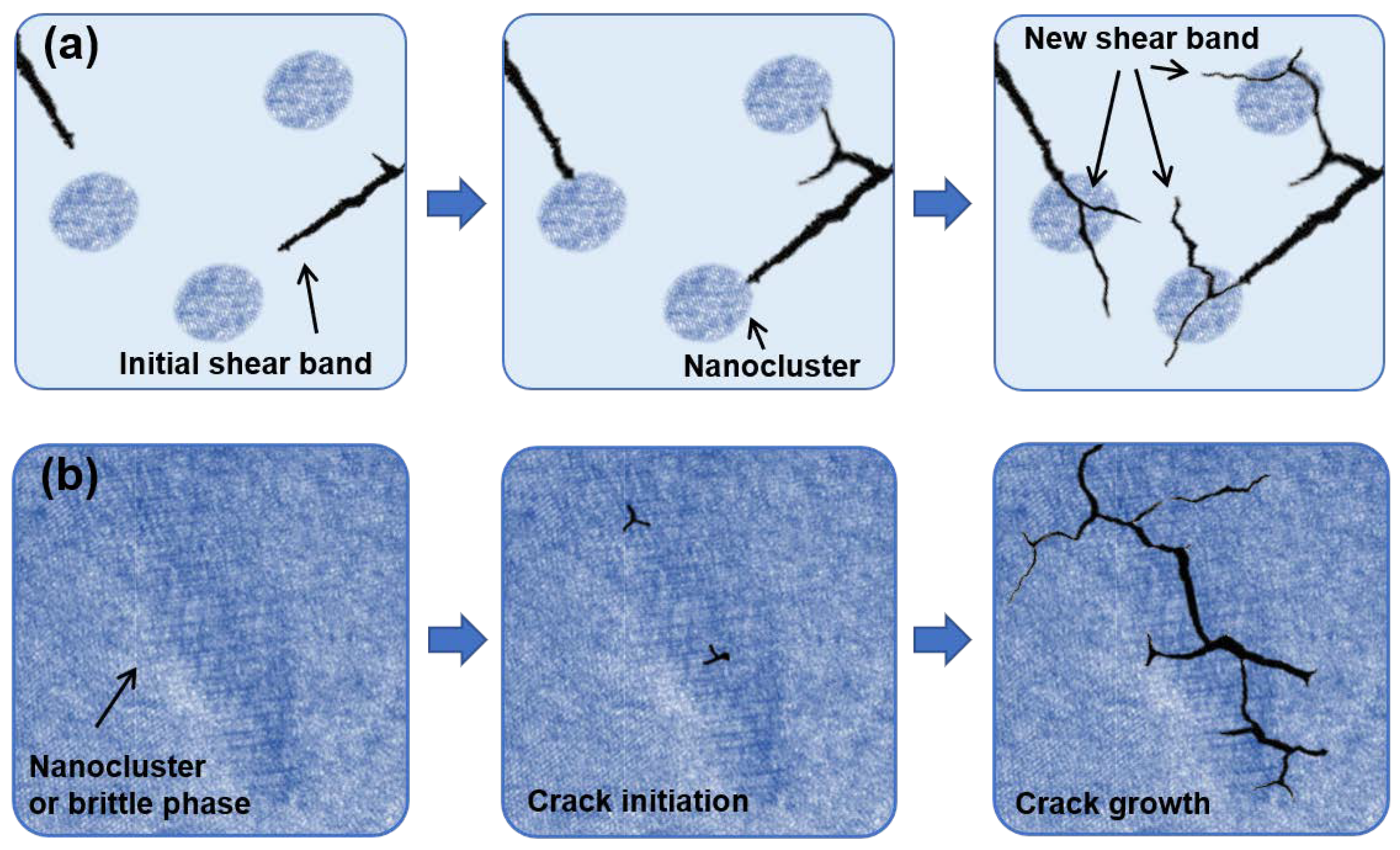 Metals 12 01427 g007 Metals 12 01427 g007