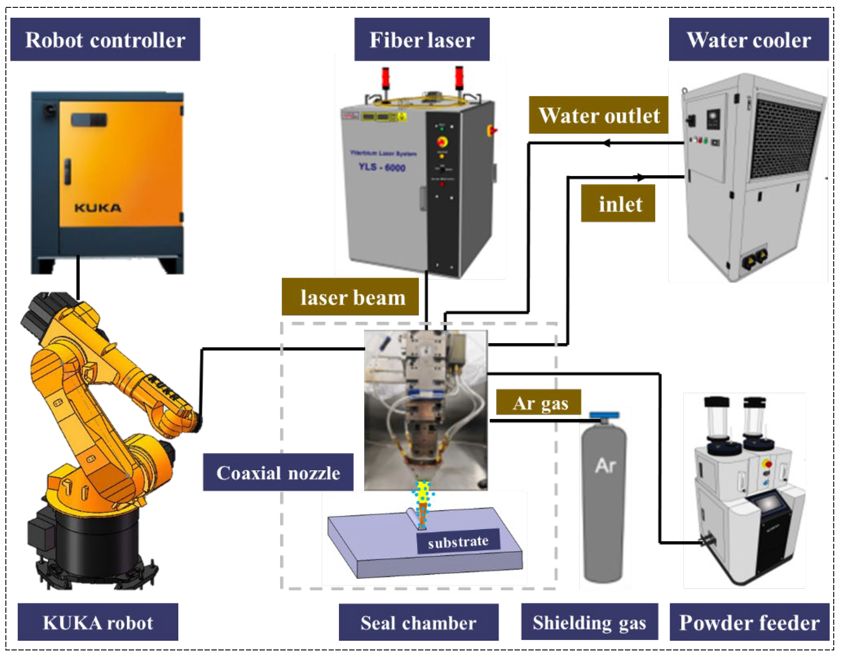 Metals 12 01428 g002