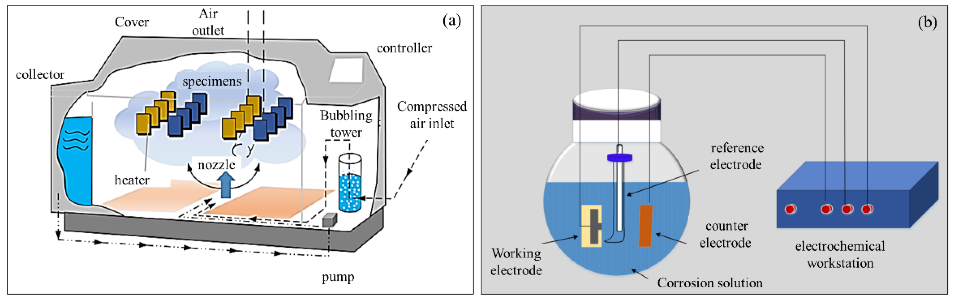 Metals 12 01428 g004