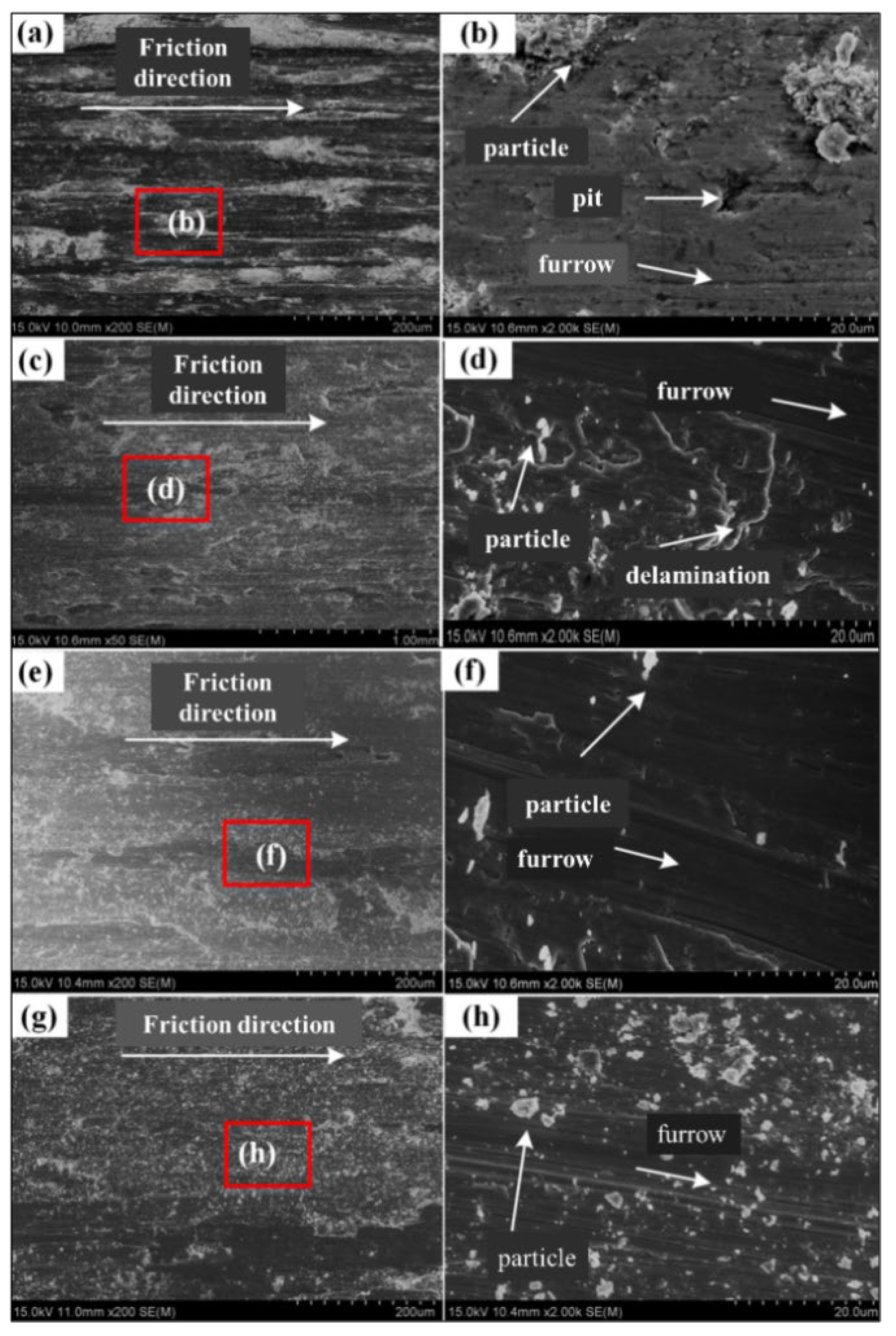 Metals 12 01428 g011