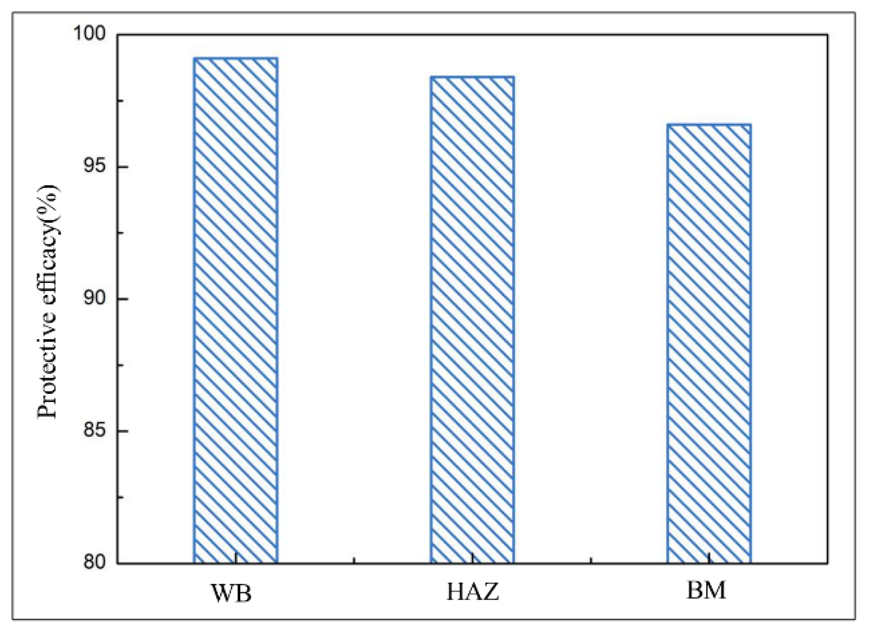 Metals 12 01428 g015