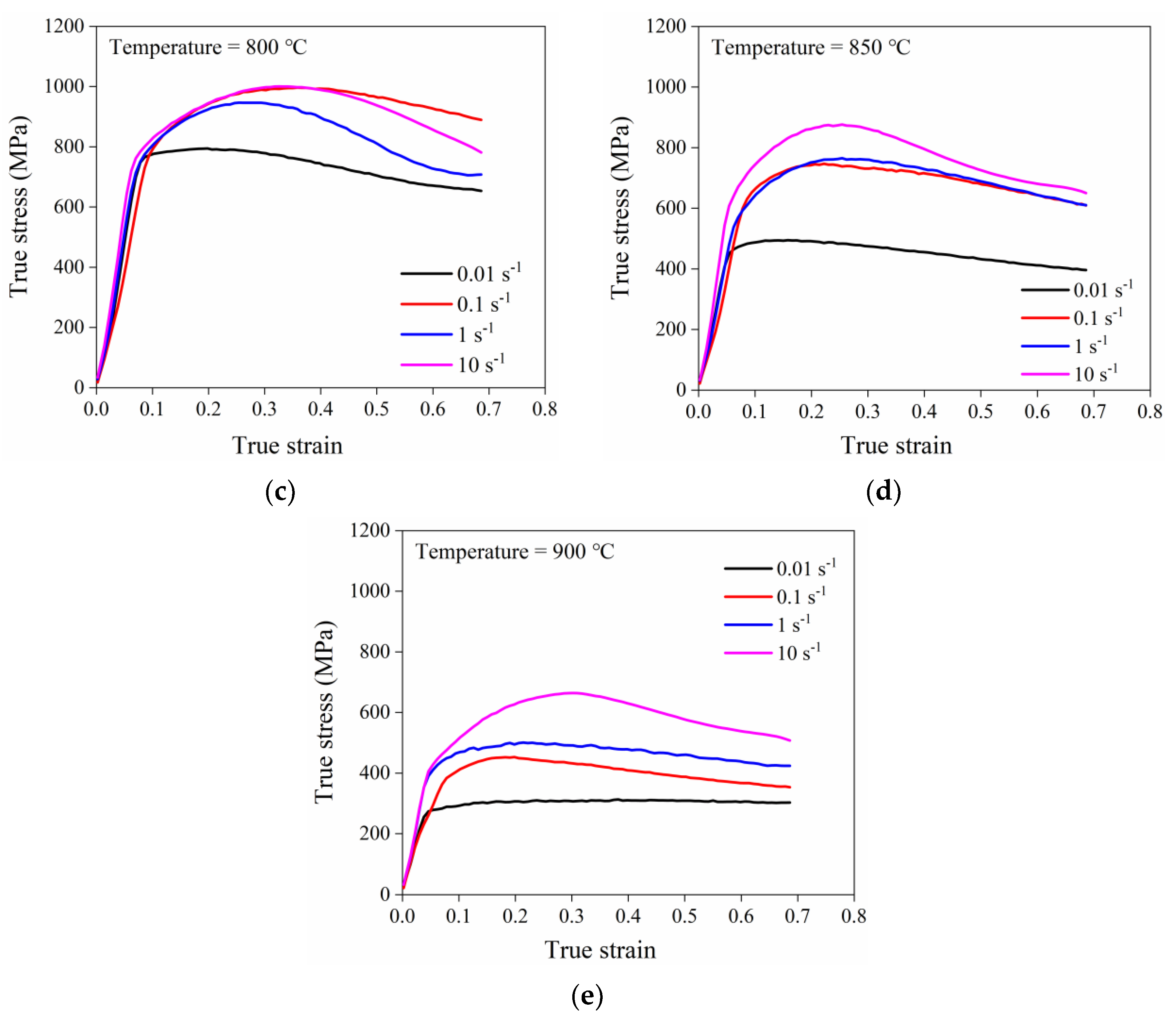 Metals 12 01429 g002b 550