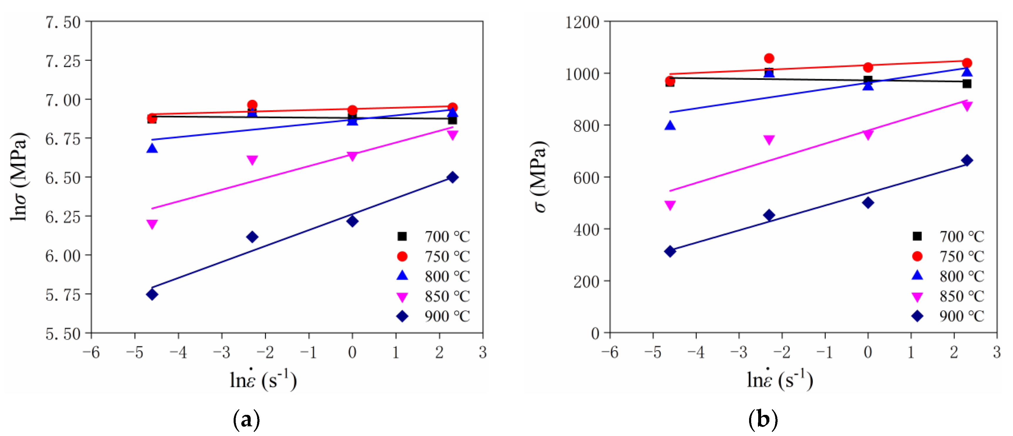Metals 12 01429 g003 550
