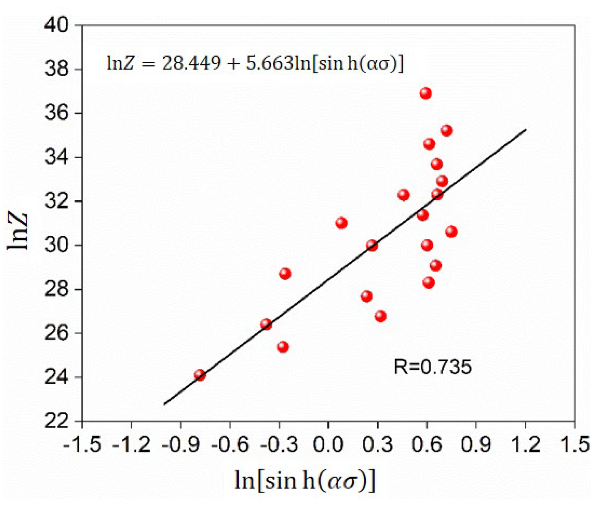 Metals 12 01429 g004 550