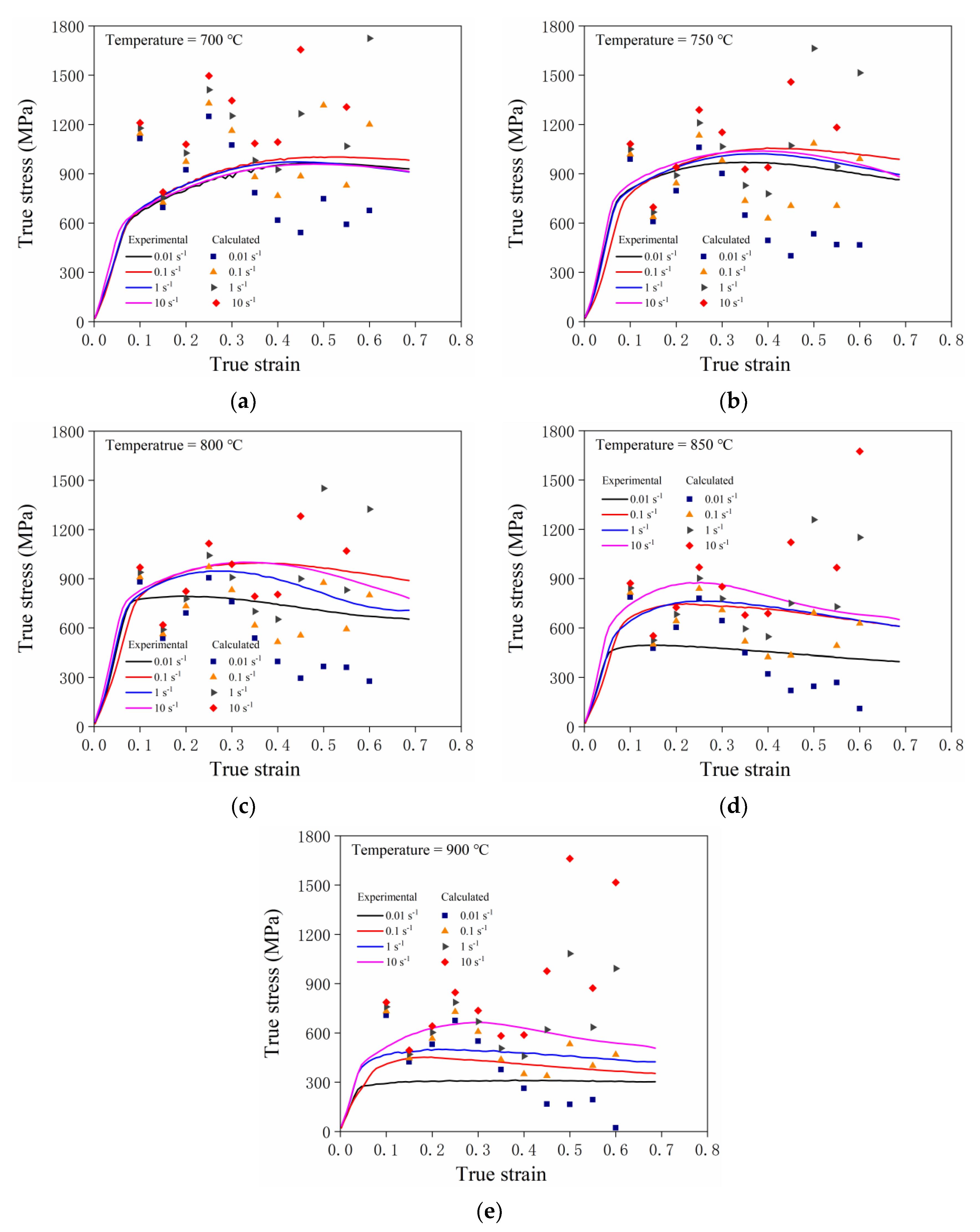 Metals 12 01429 g005 550