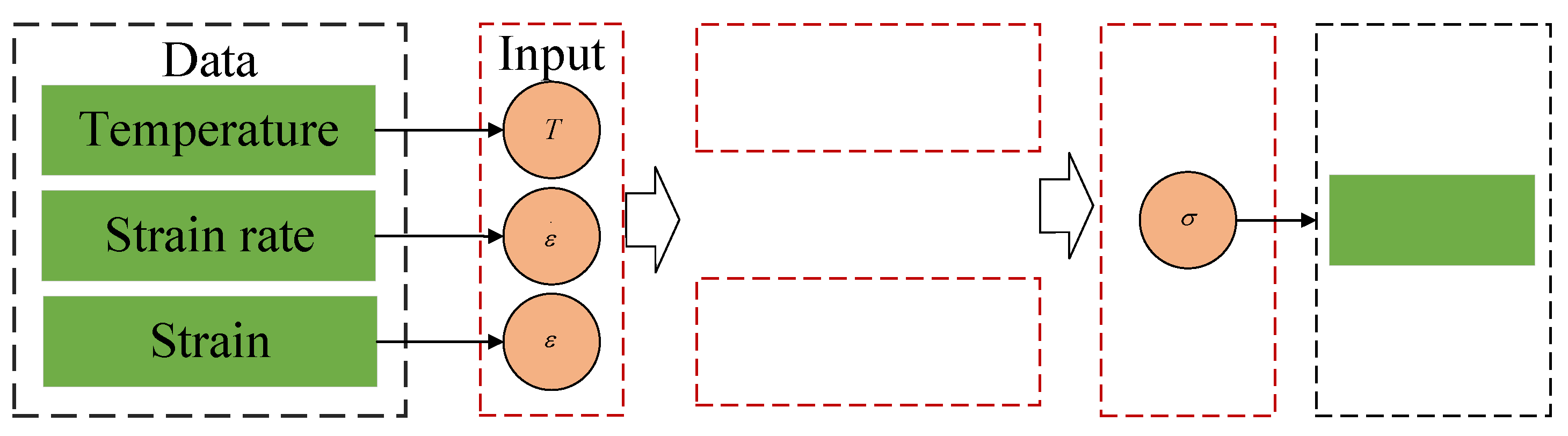 Metals 12 01429 g006 550