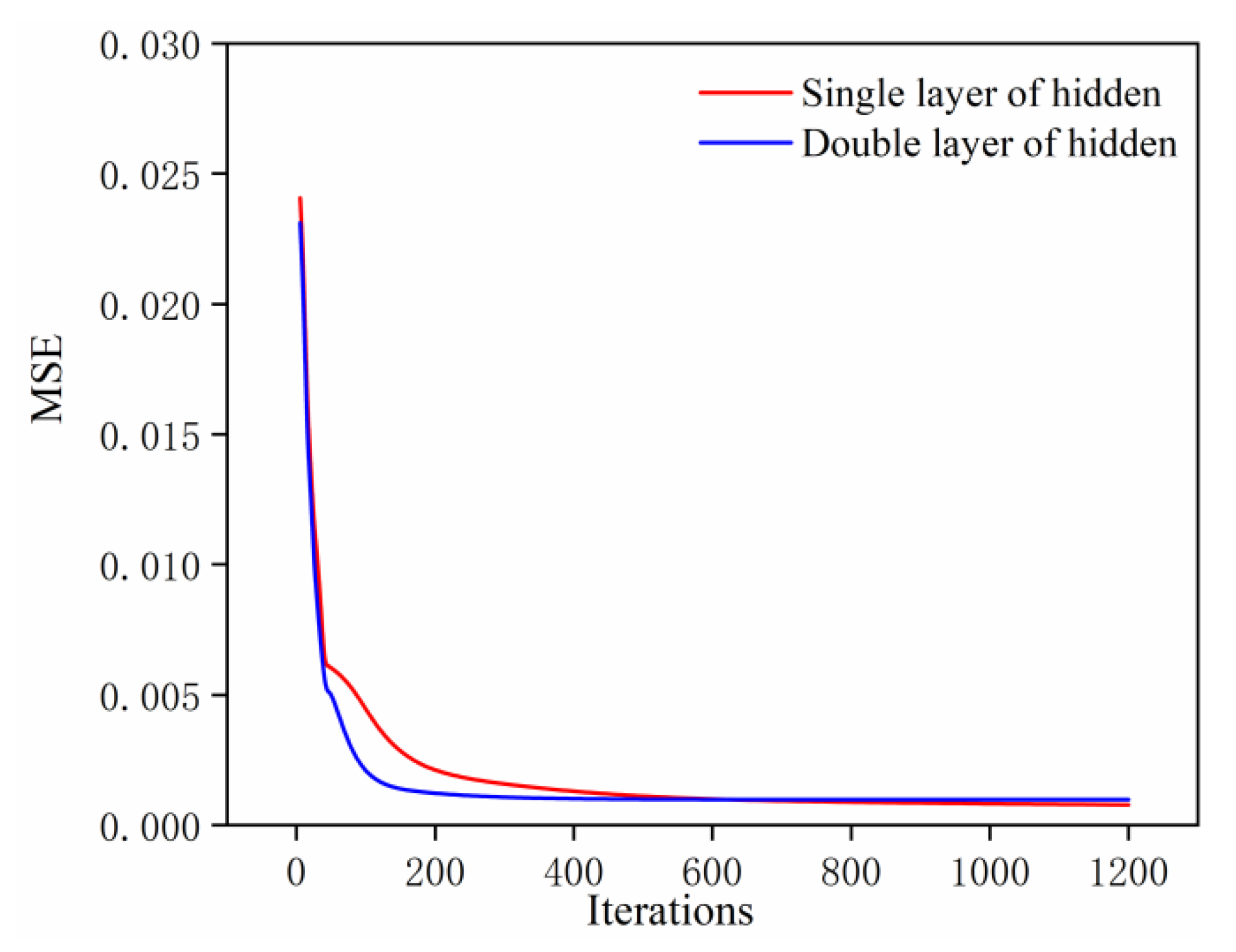 Metals 12 01429 g007 550