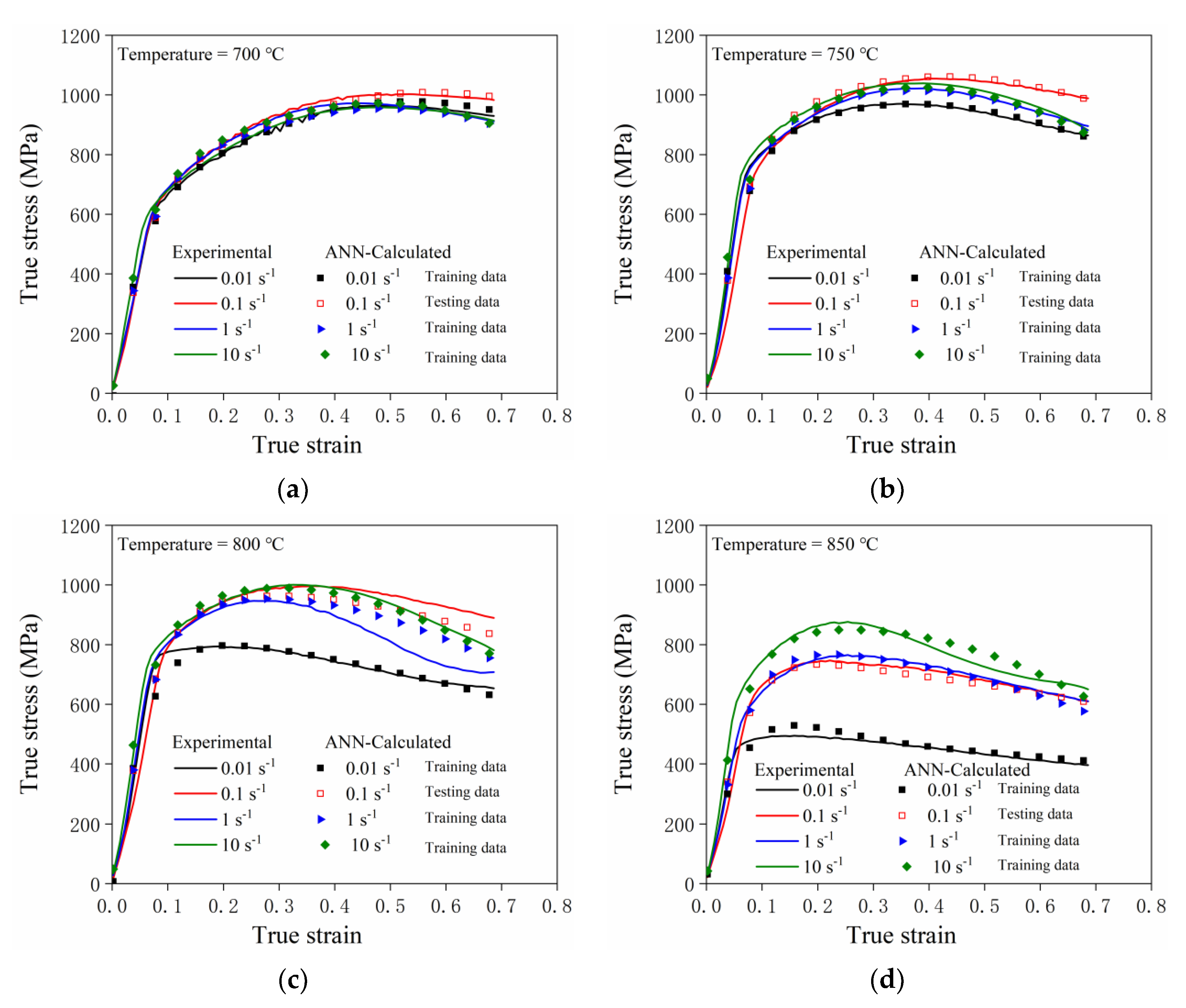 Metals 12 01429 g009a 550