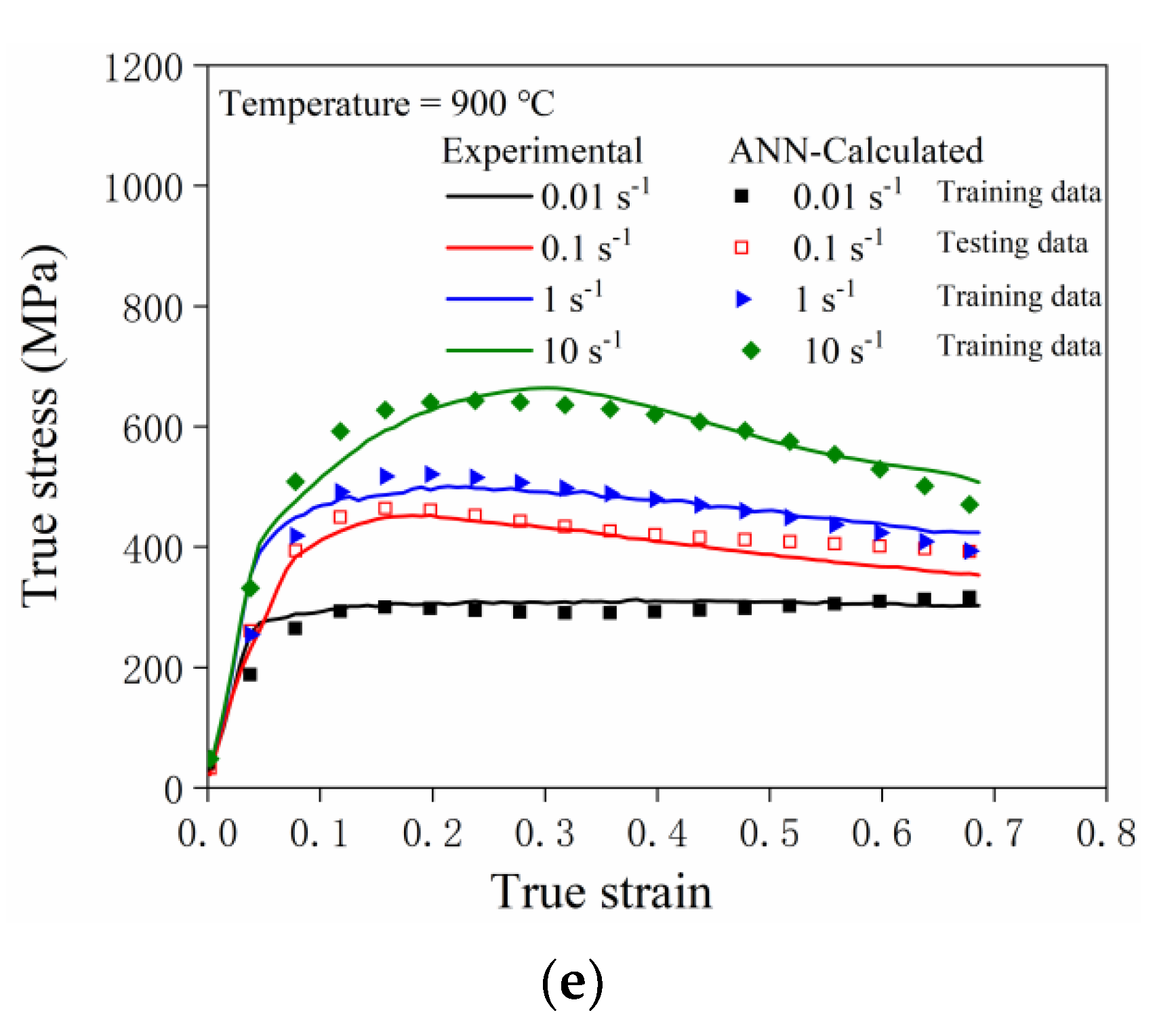 Metals 12 01429 g009b 550