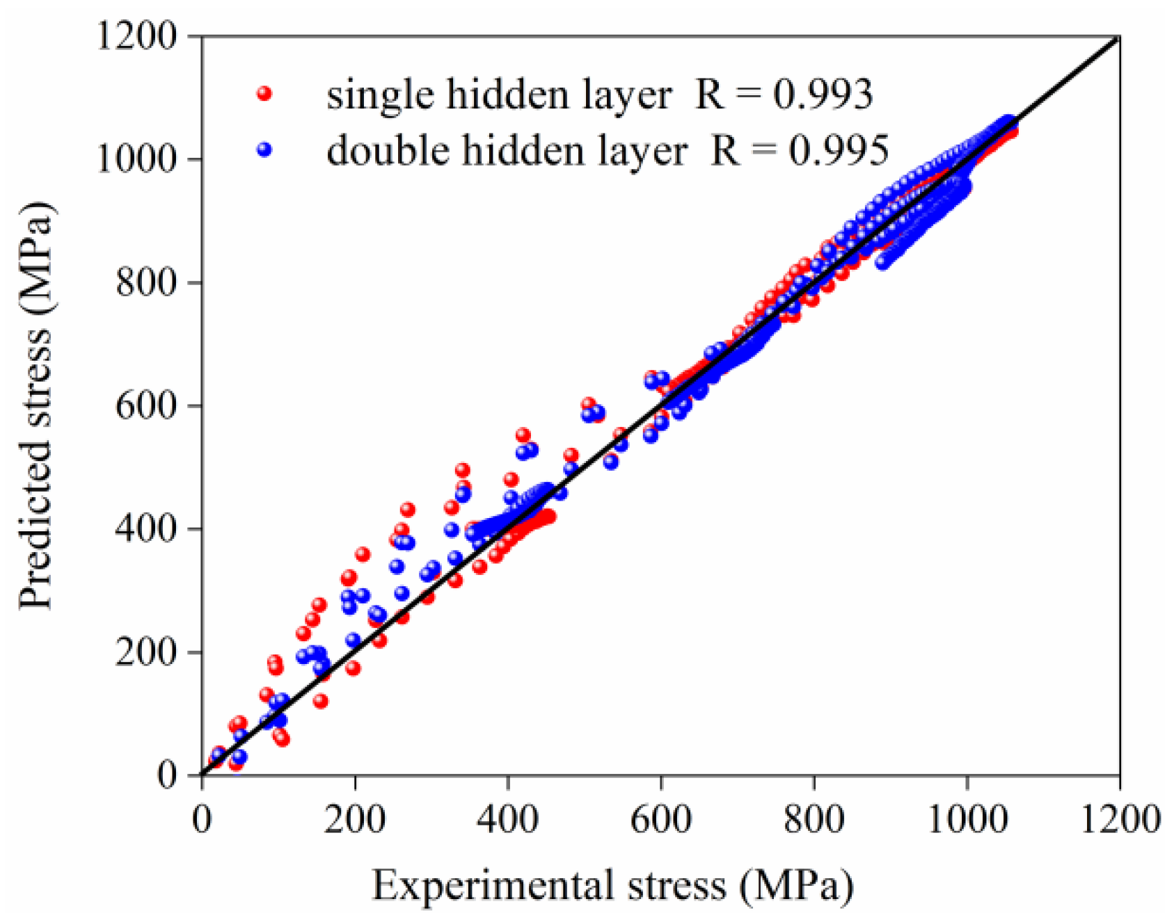 Metals 12 01429 g010 550