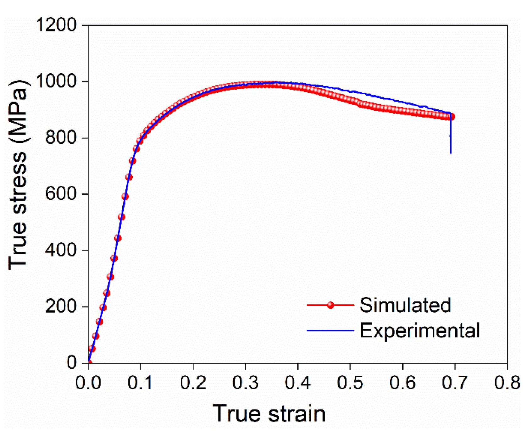 Metals 12 01429 g013 550