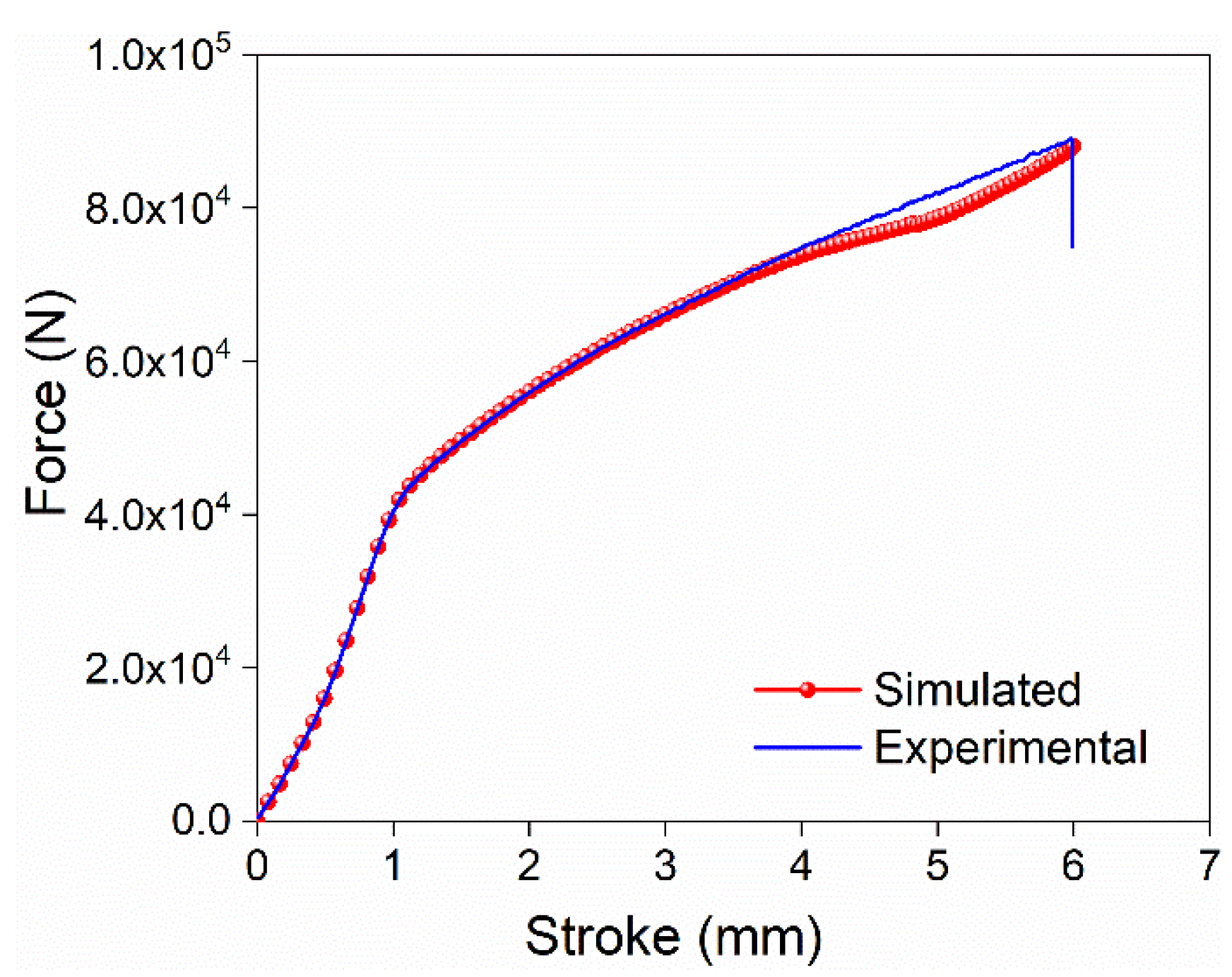 Metals 12 01429 g014 550