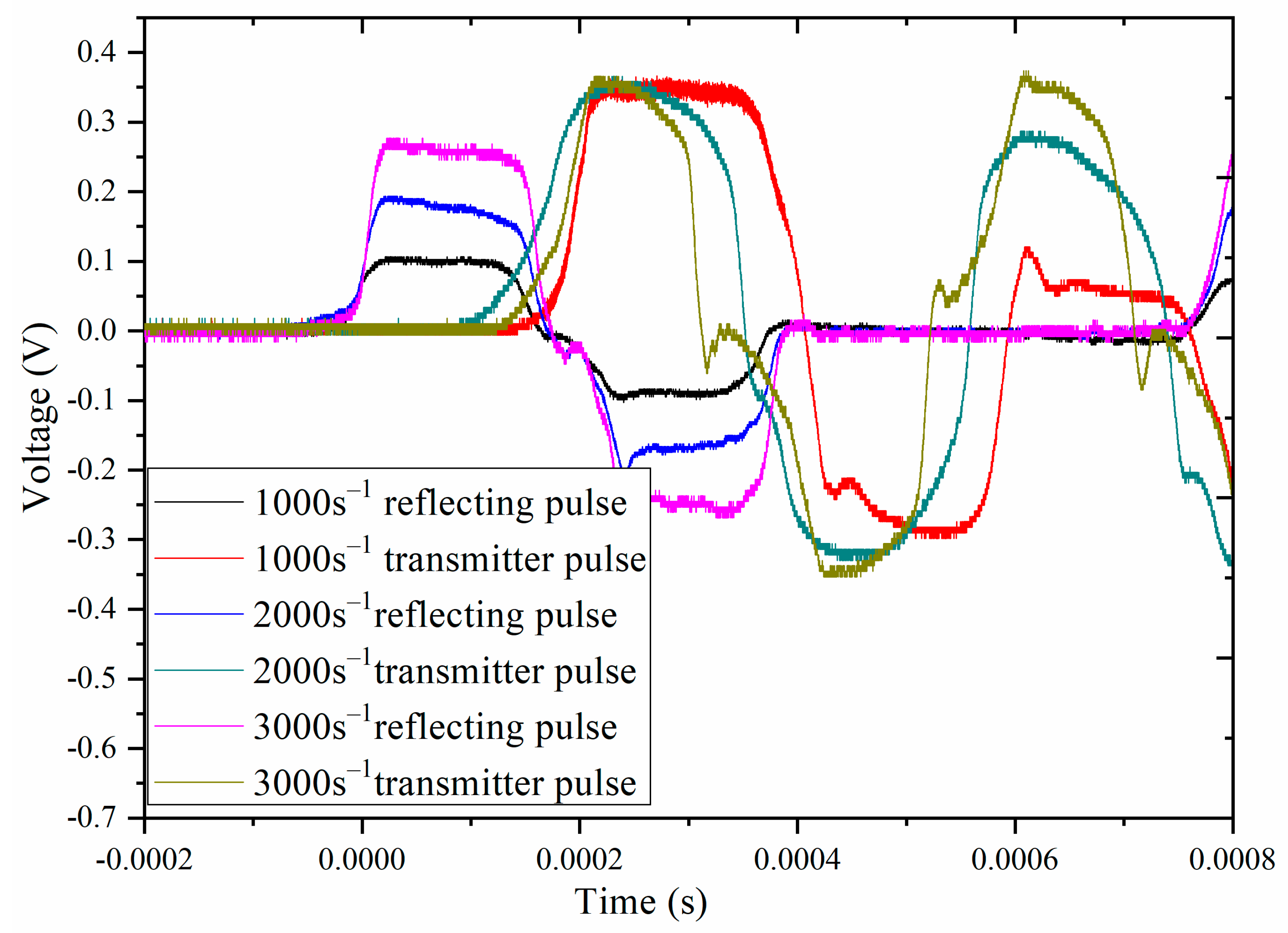 Metals 12 01430 g003 550