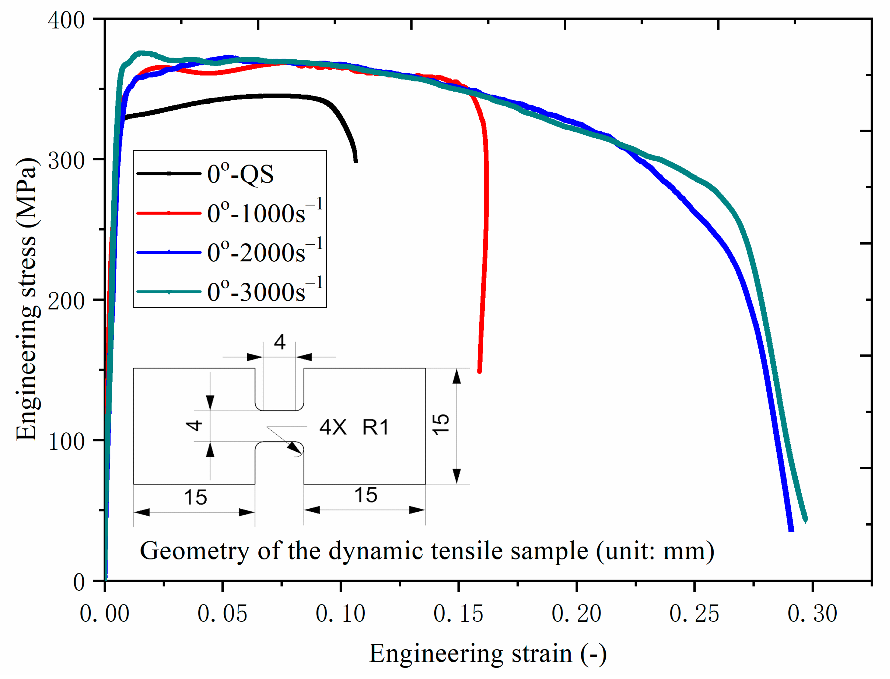 Metals 12 01430 g004 550