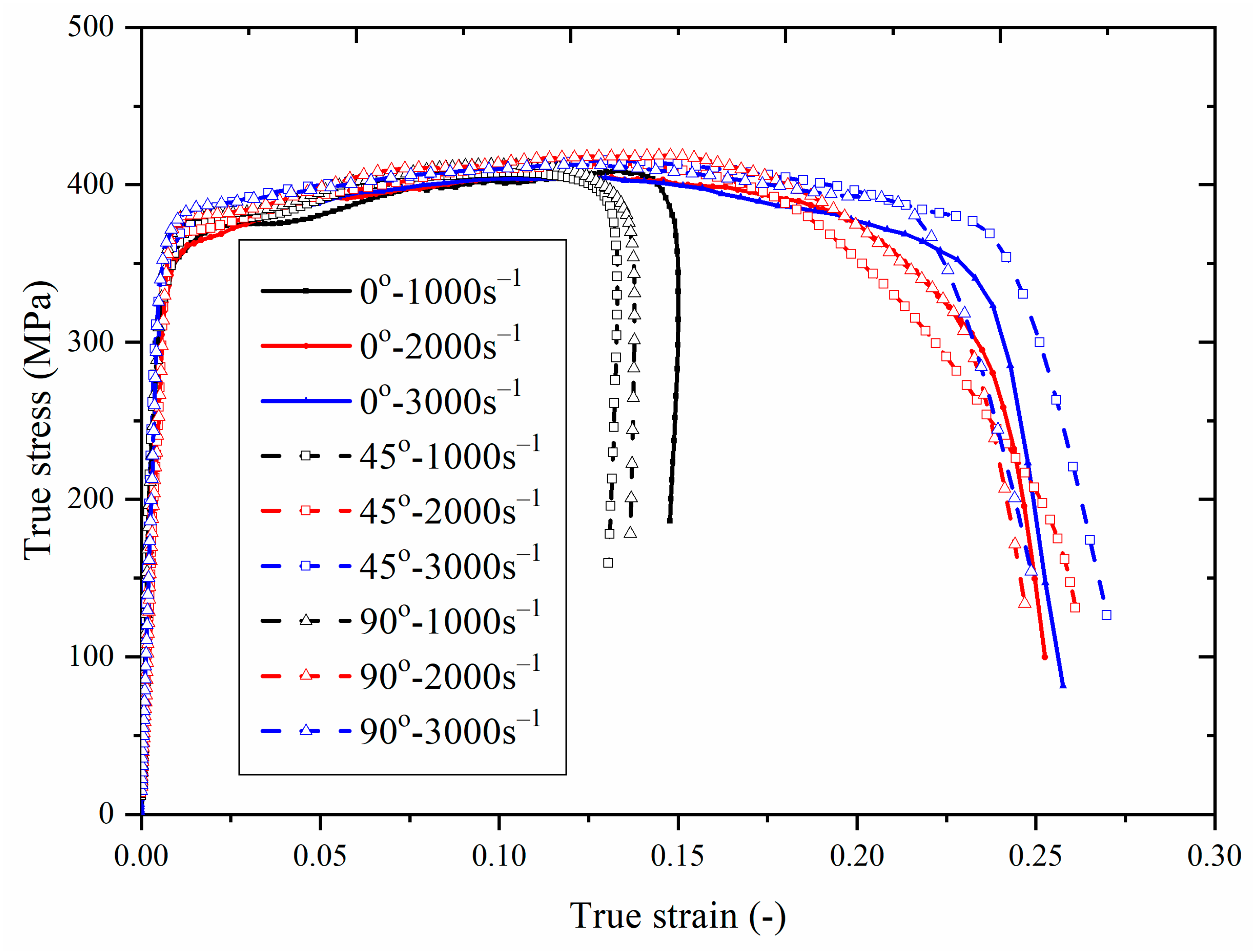 Metals 12 01430 g005 550