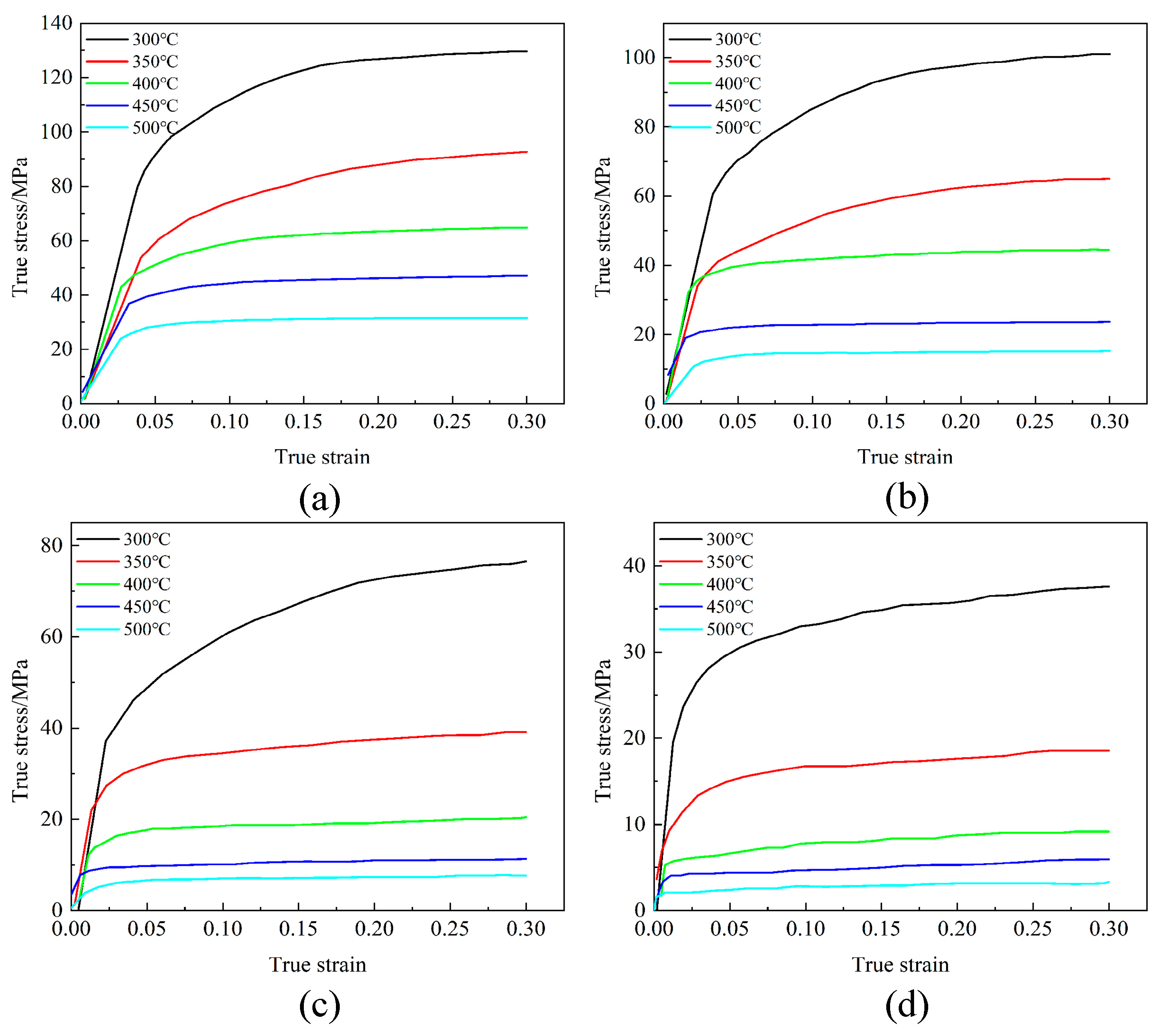 Metals 12 01431 g002 550